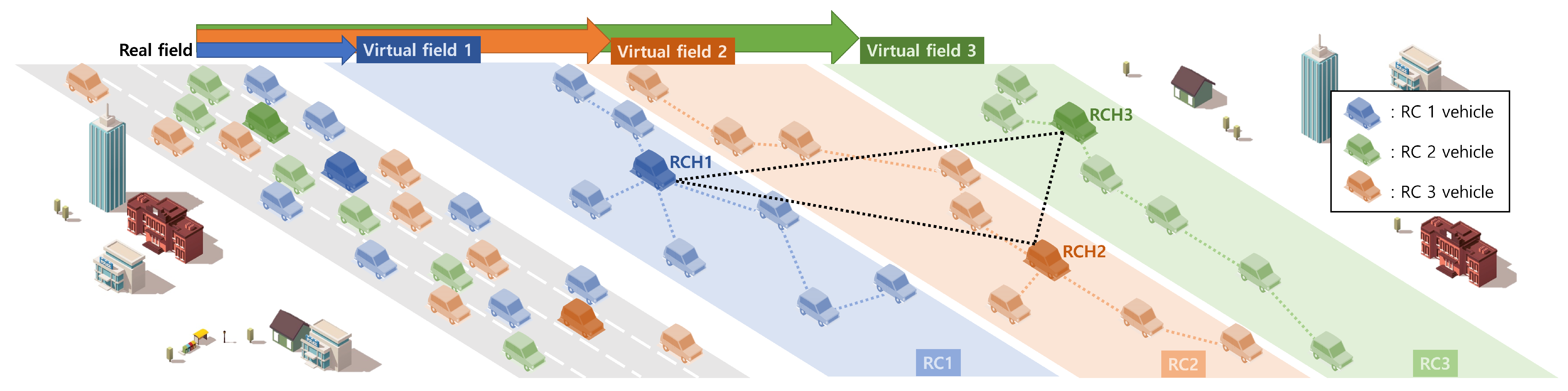 Sensors 24 02175 g001