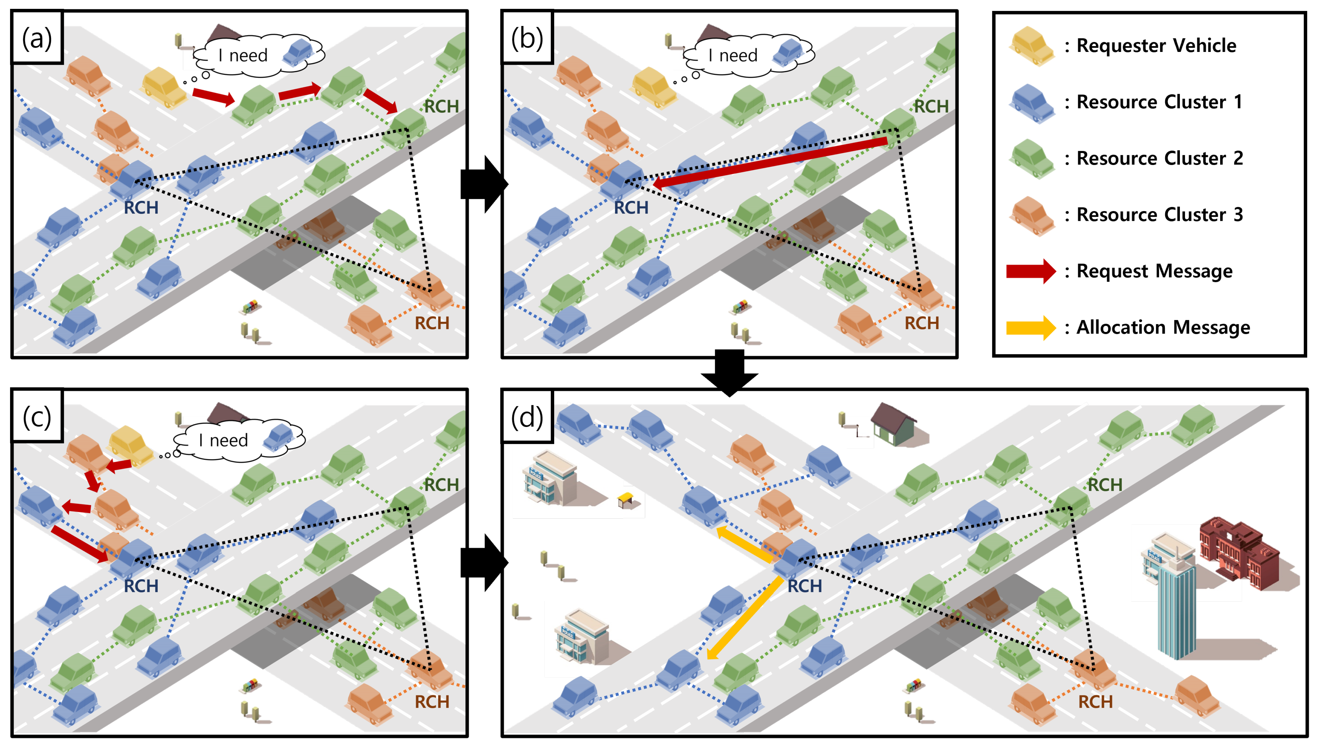 Sensors 24 02175 g003