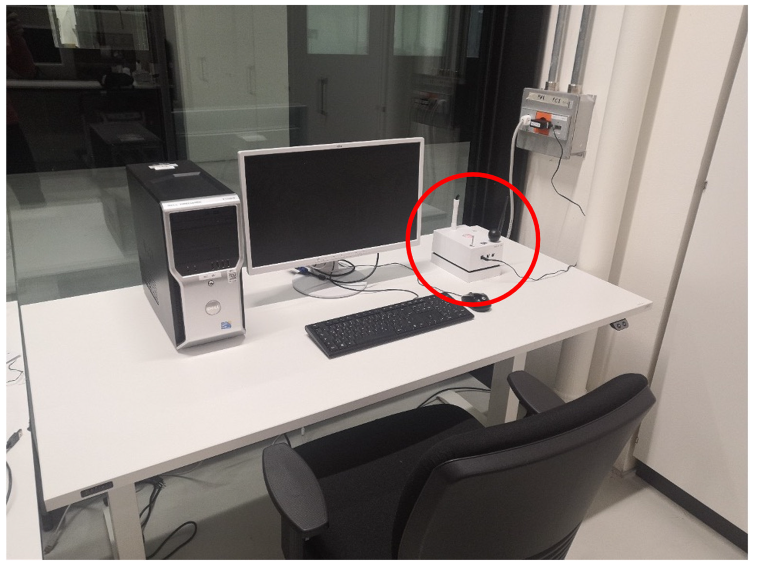 Sensors 24 02176 g007