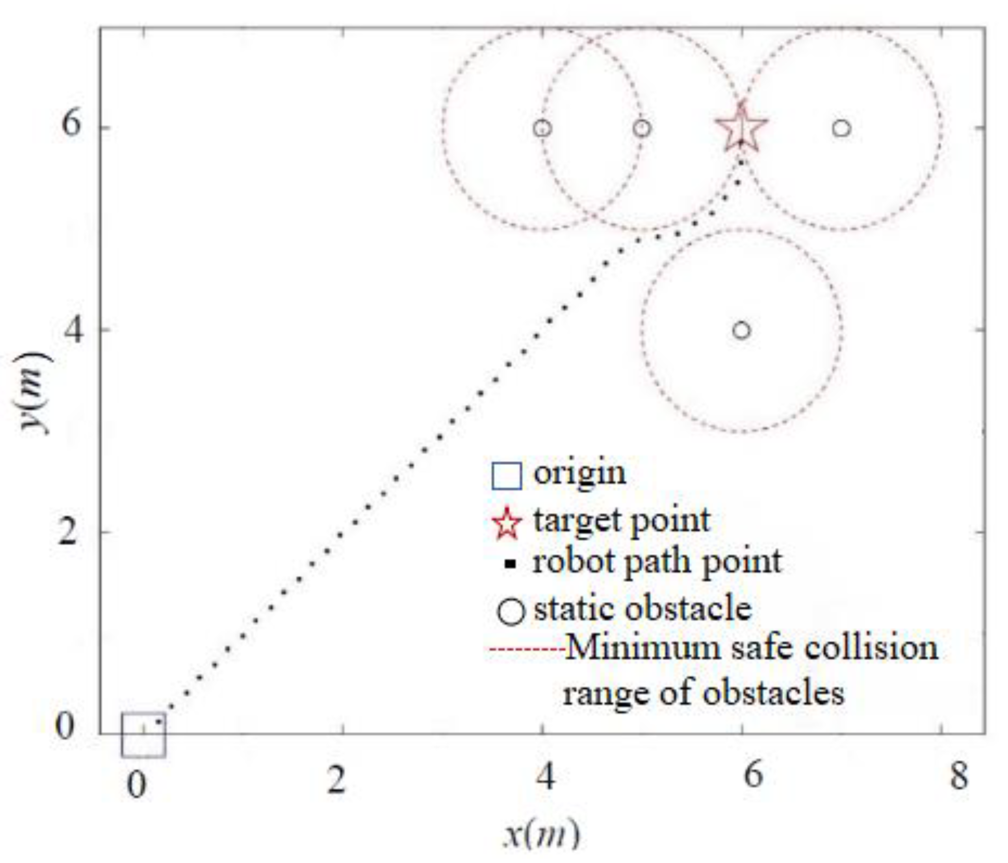 Sensors 24 02178 g012