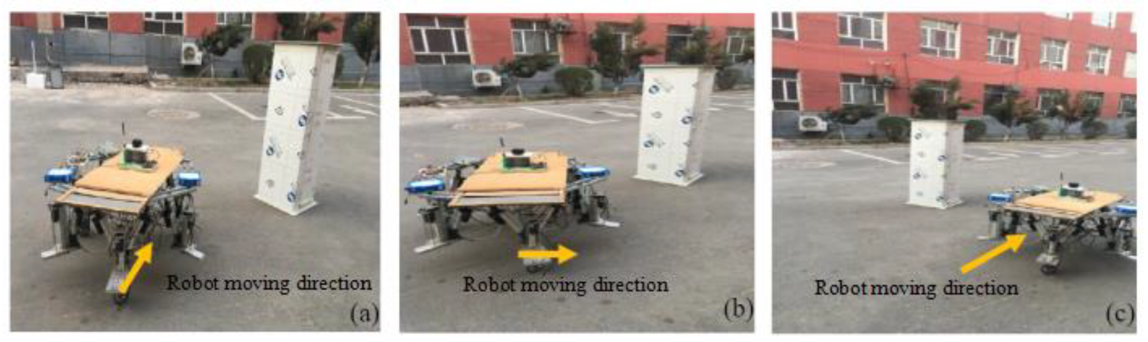 Sensors 24 02178 g022