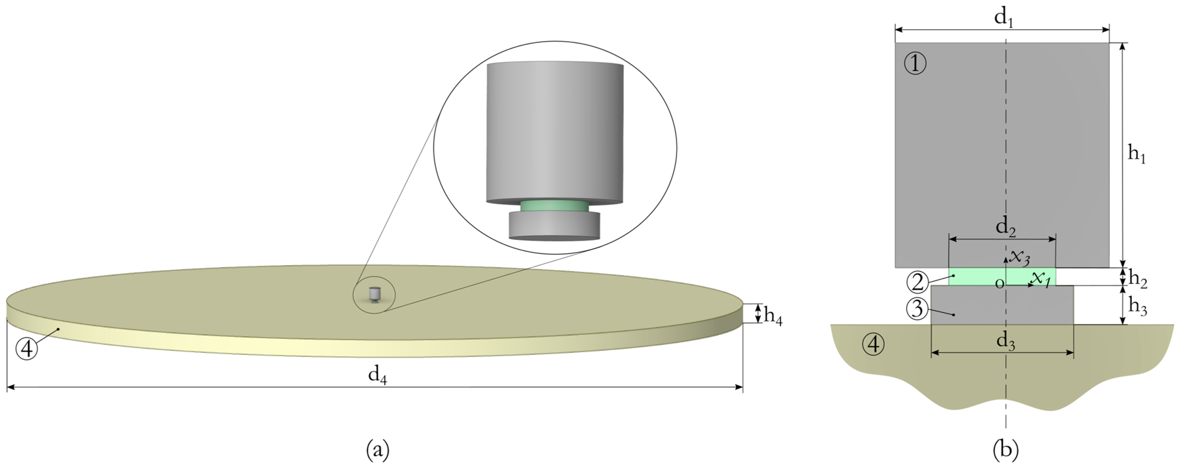 Sensors 24 02181 g001