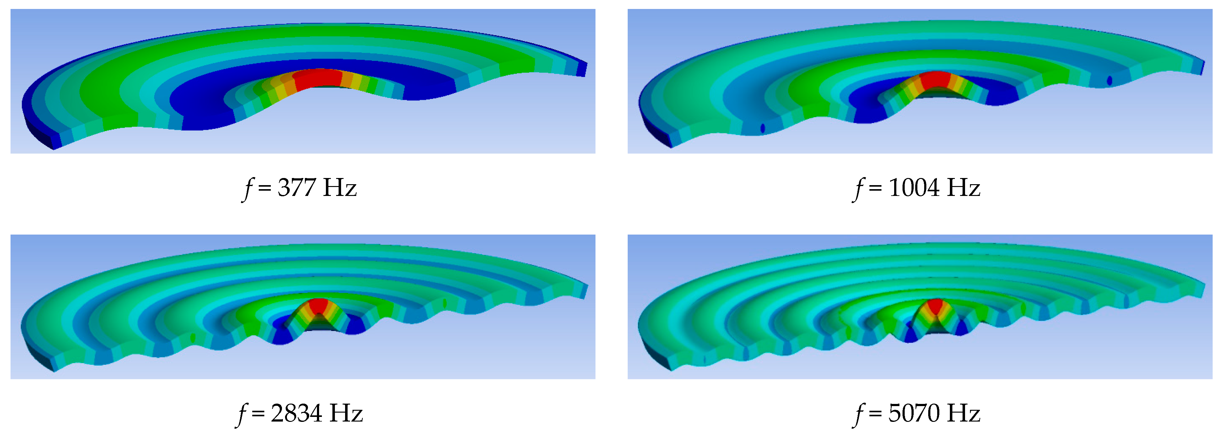 Sensors 24 02181 g003