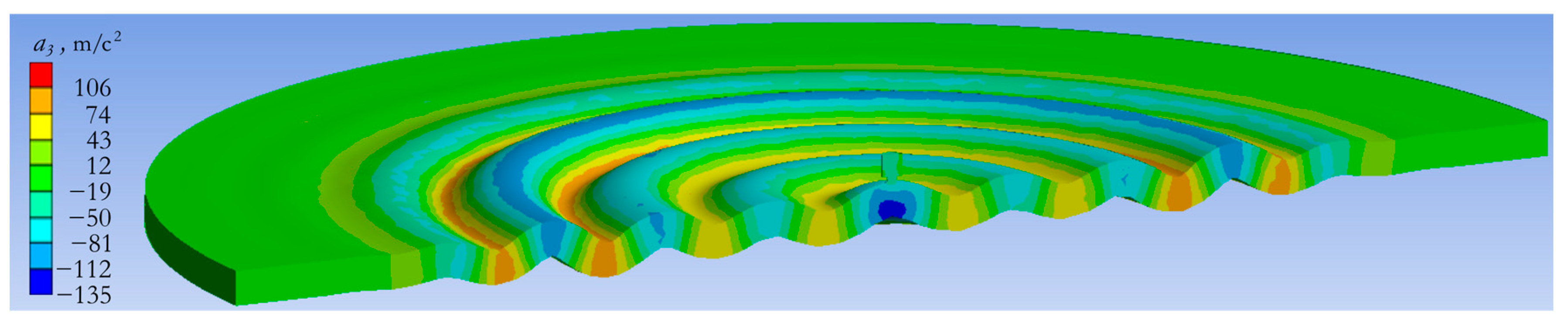 Sensors 24 02181 g009