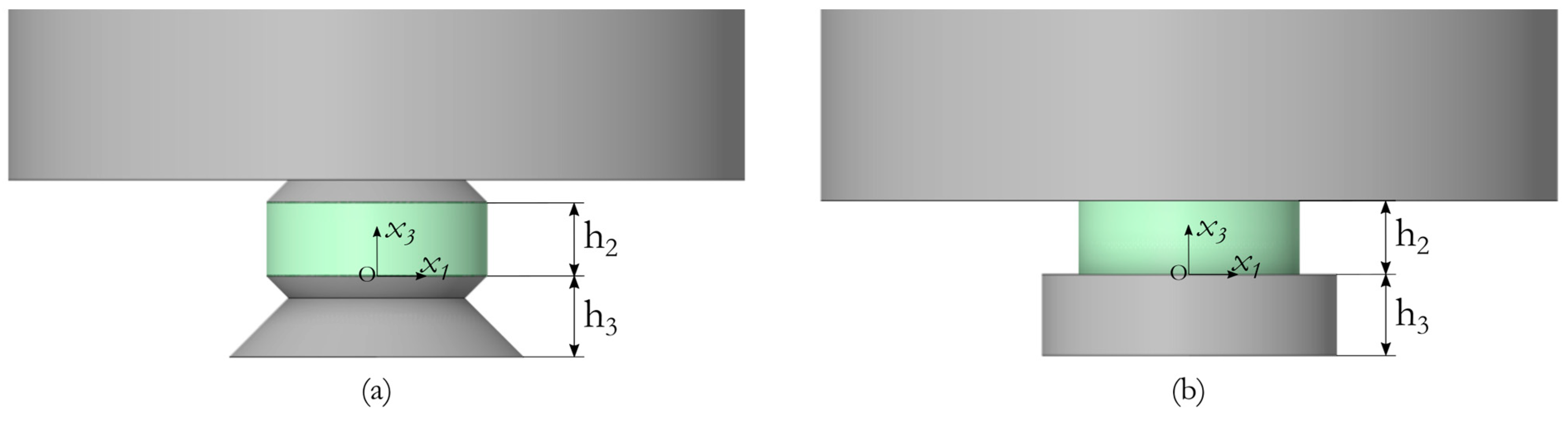 Sensors 24 02181 g010