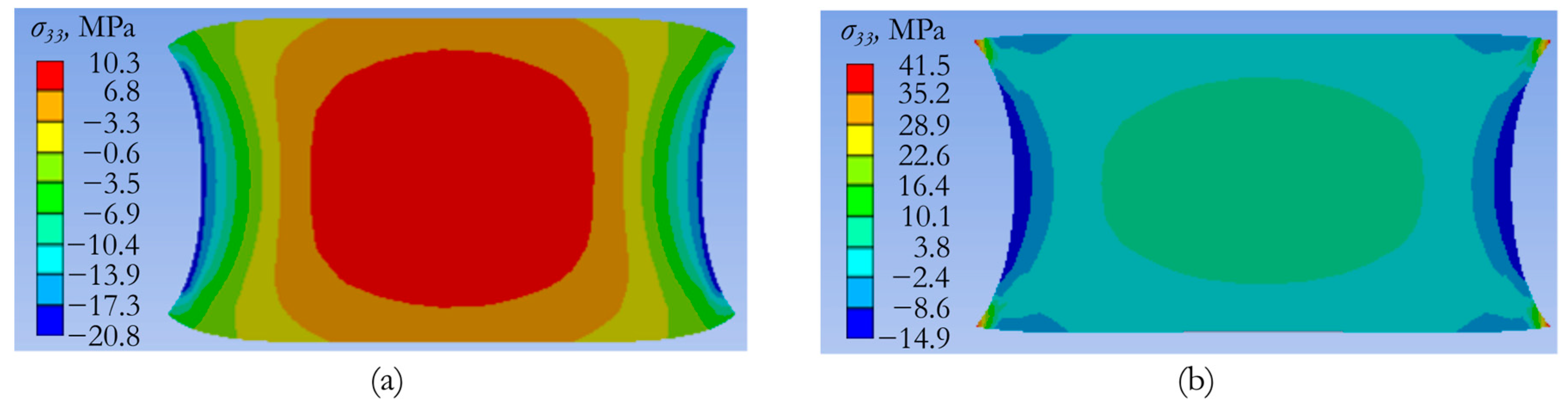 Sensors 24 02181 g011