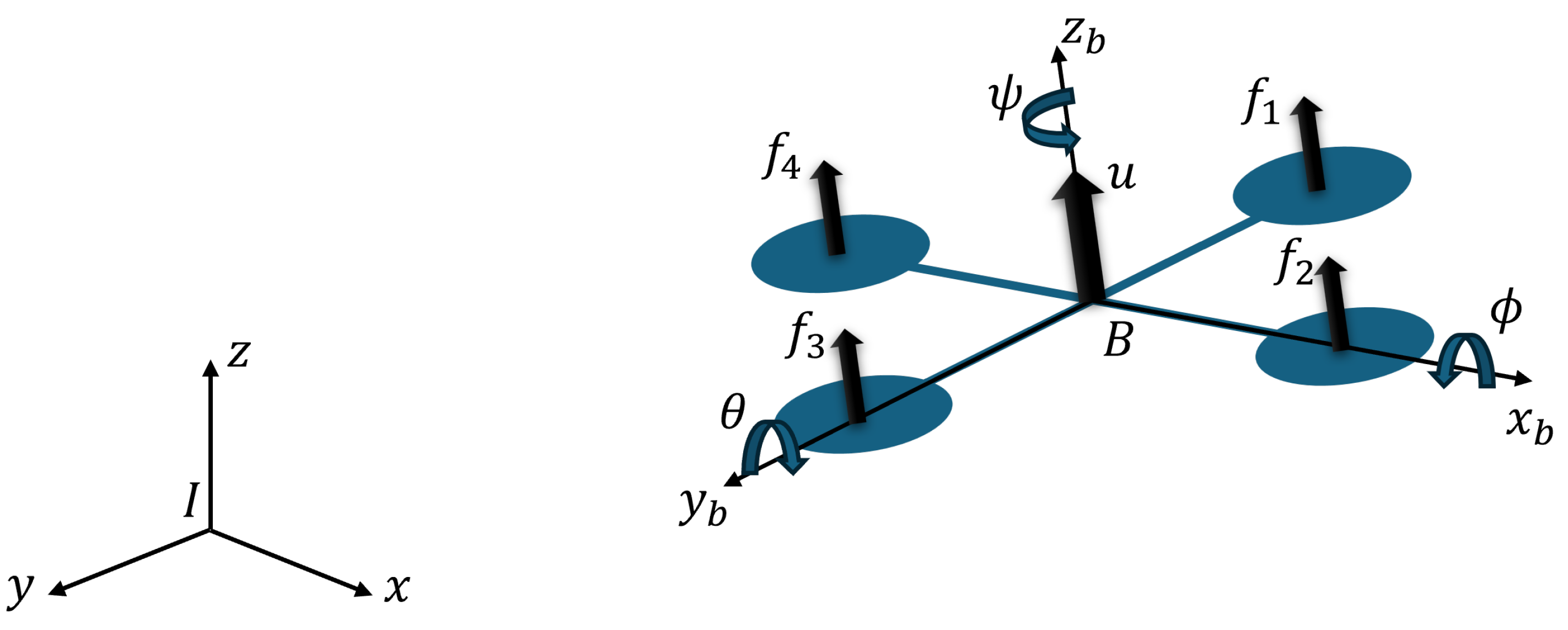 Sensors 24 02183 g002