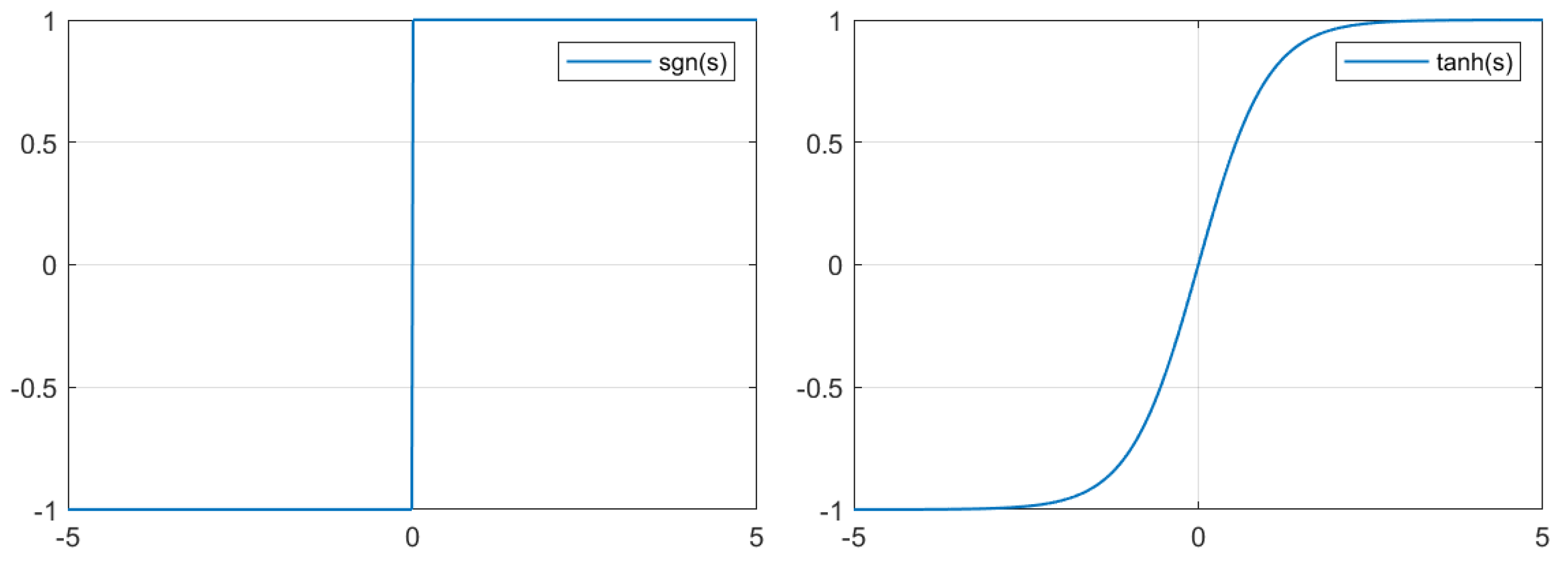 Sensors 24 02183 g005