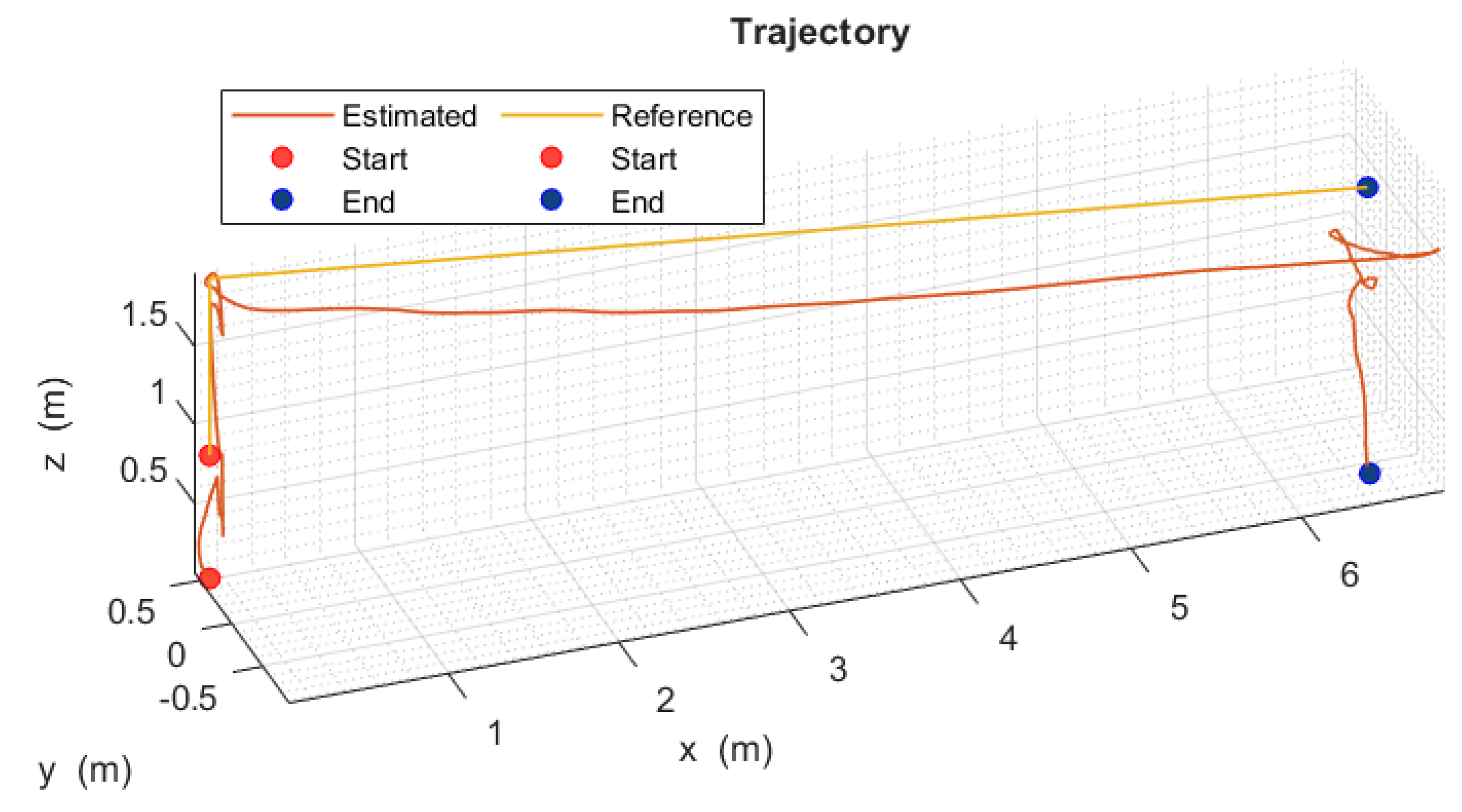 Sensors 24 02183 g010