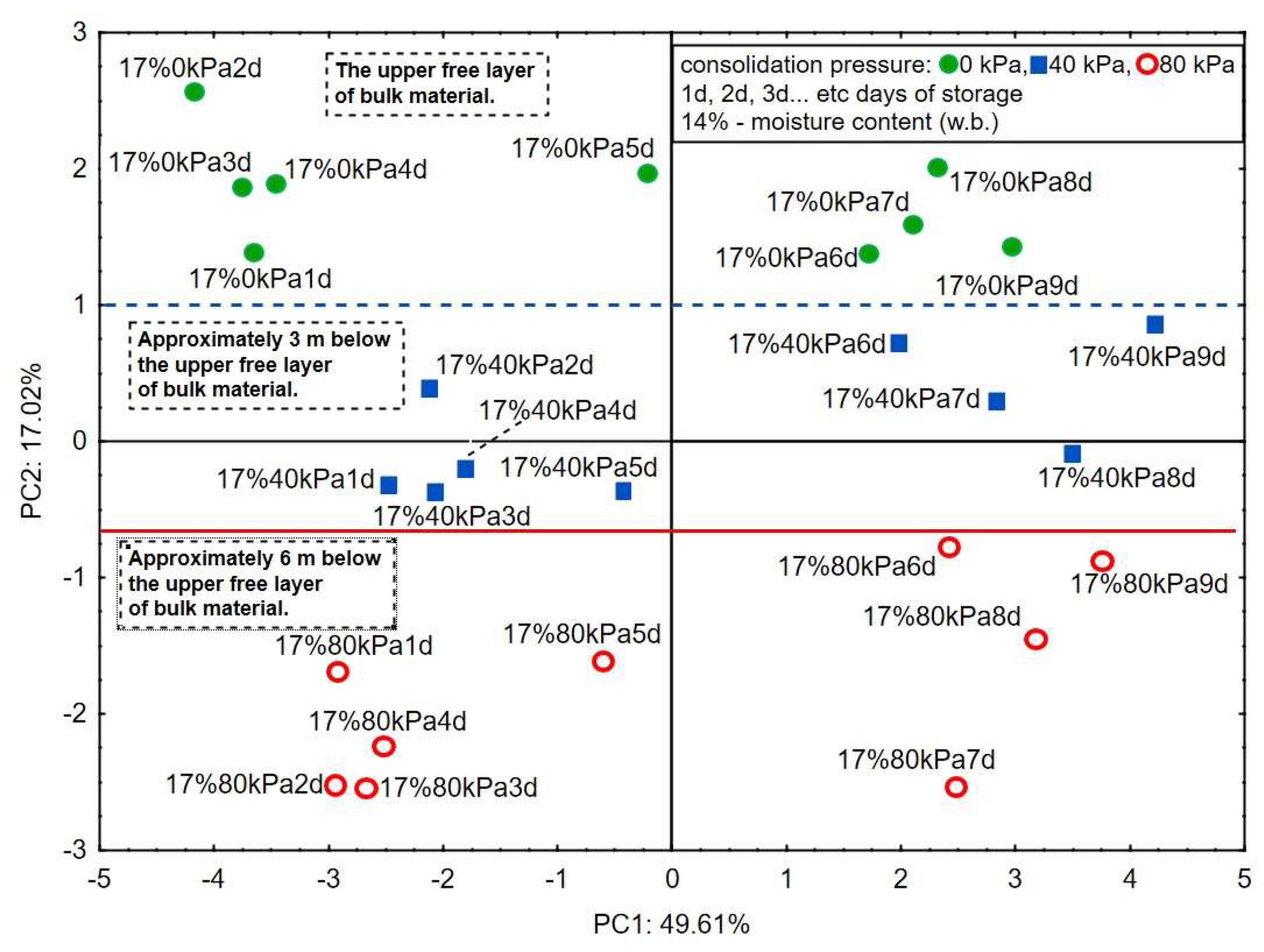 Sensors 24 02187 g004
