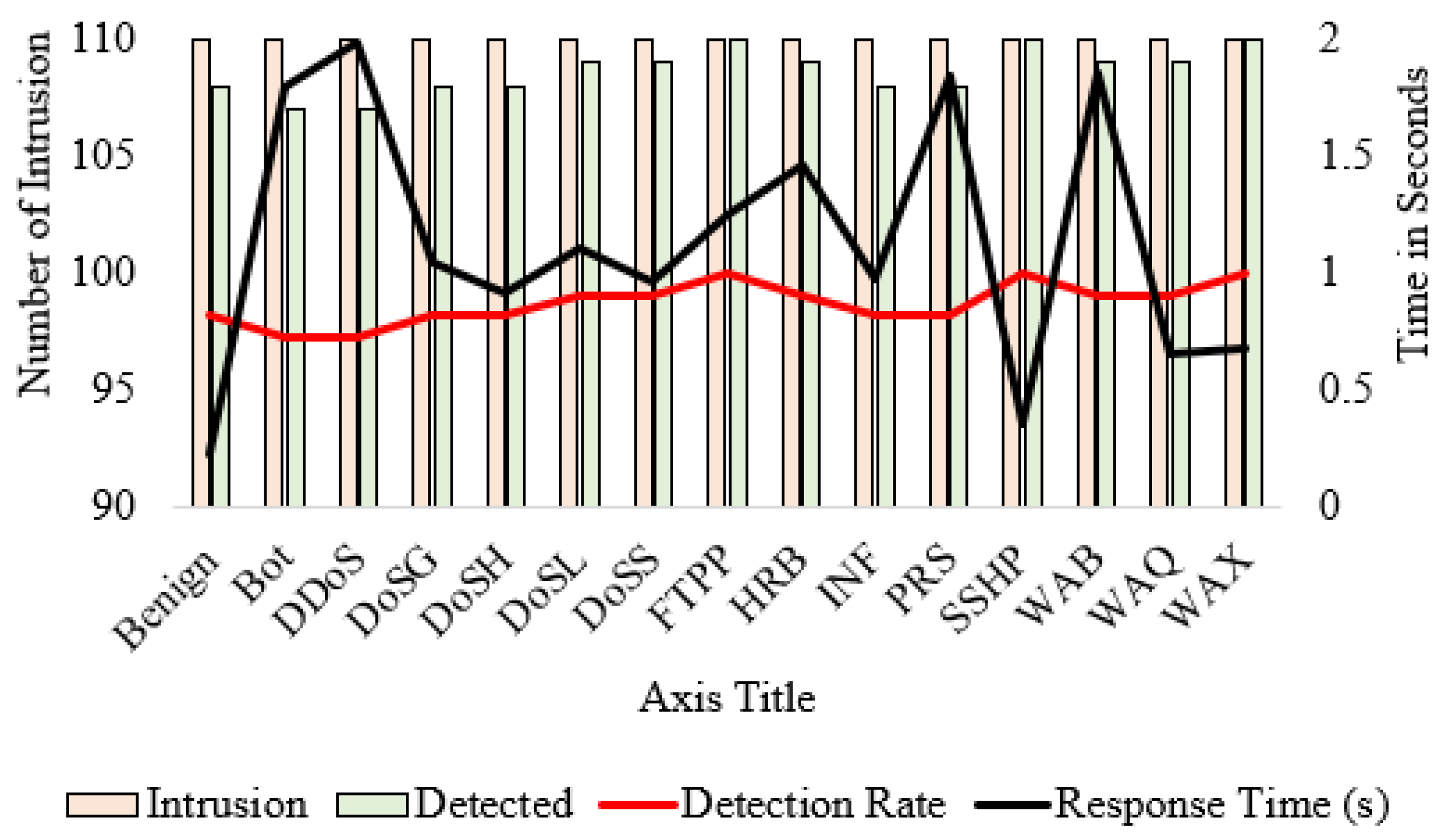 Sensors 24 02188 g008