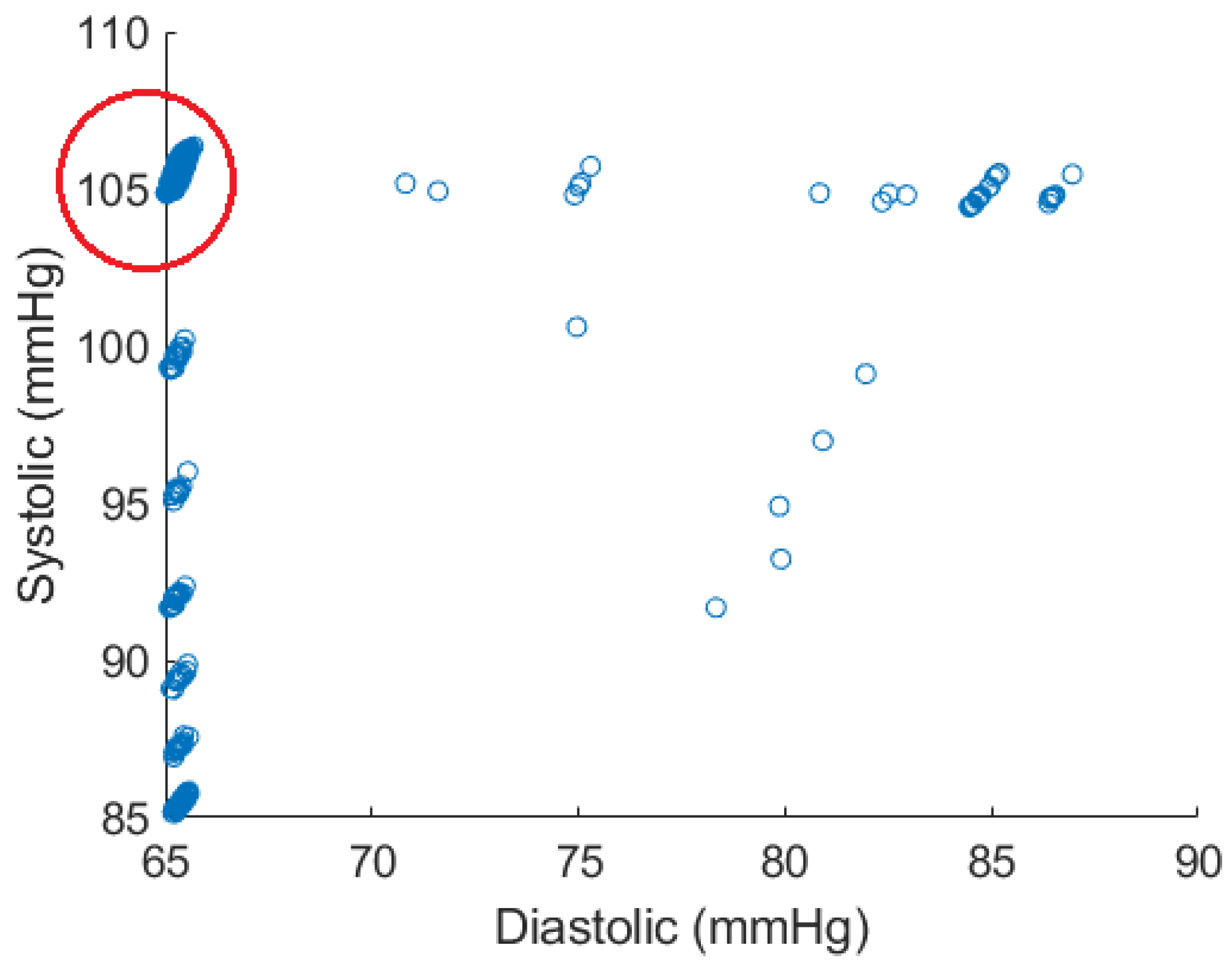 Sensors 24 02189 g004