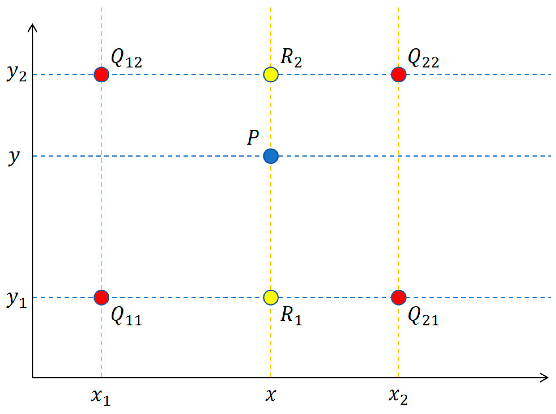 Sensors 24 02193 g005