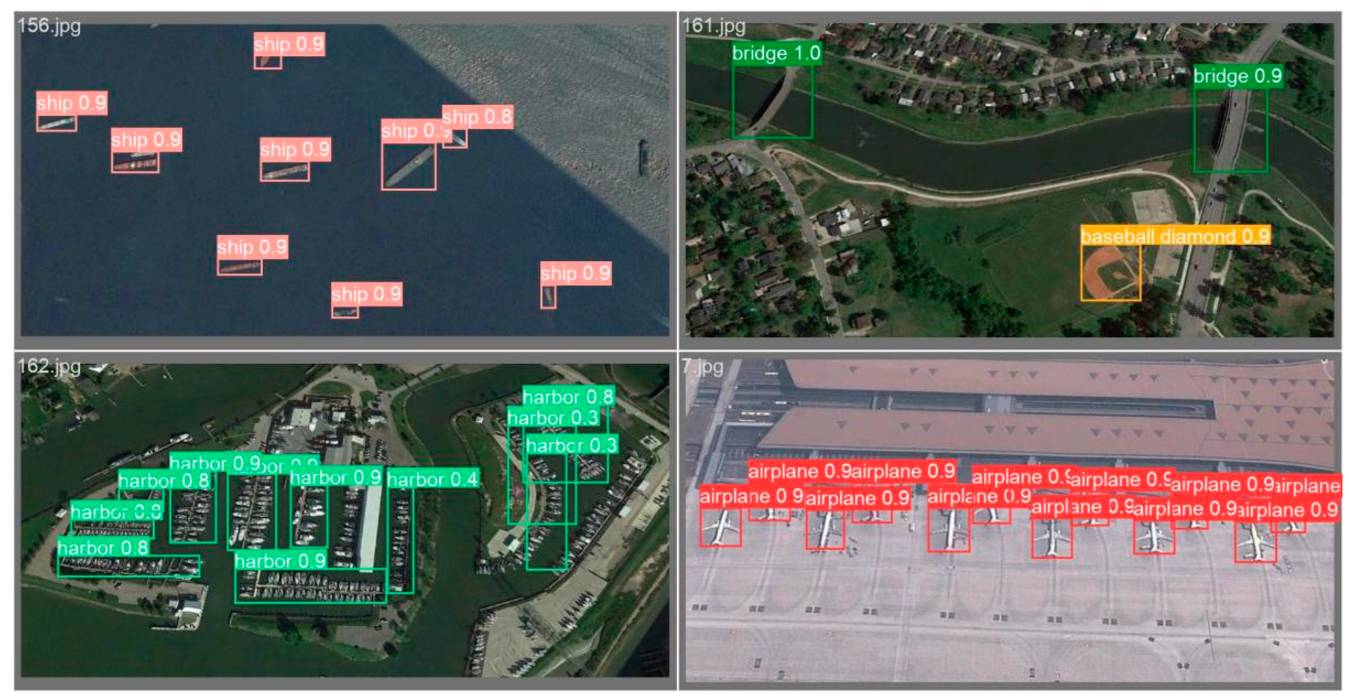 Sensors 24 02193 g010