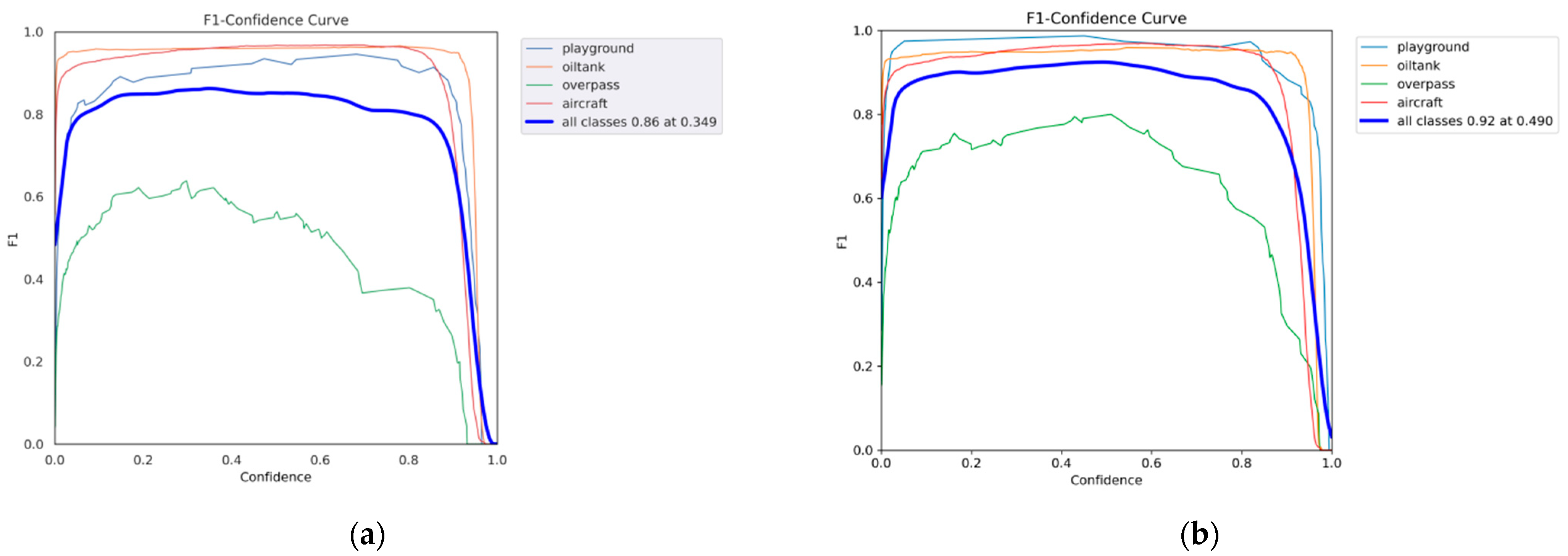 Sensors 24 02193 g011