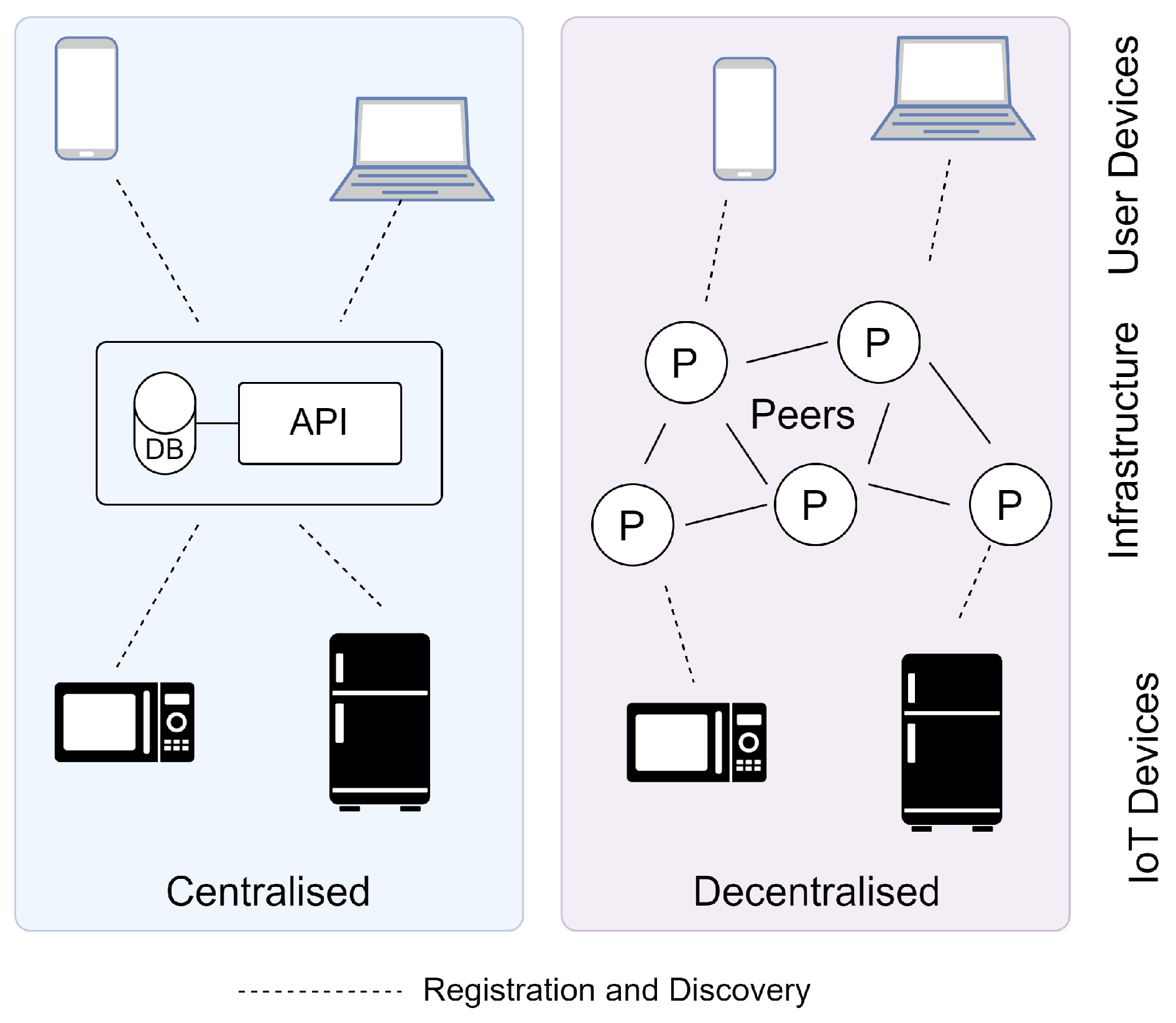 Sensors 24 02196 g001