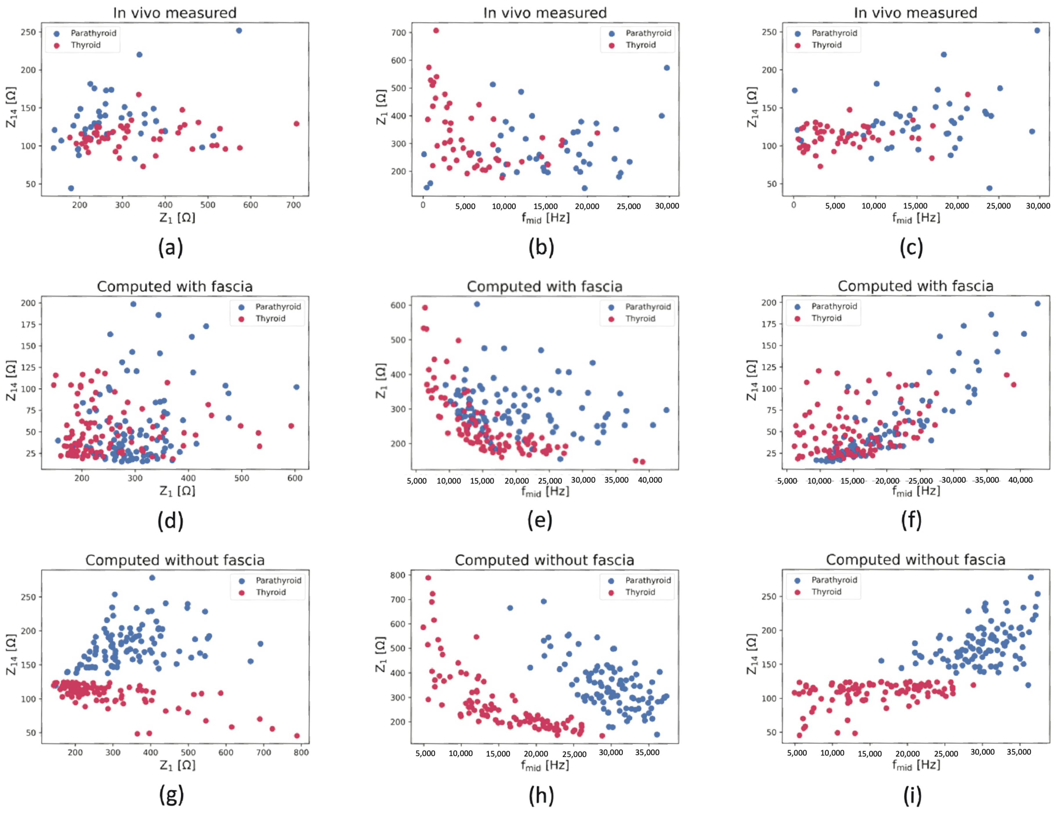 Sensors 24 02198 g004