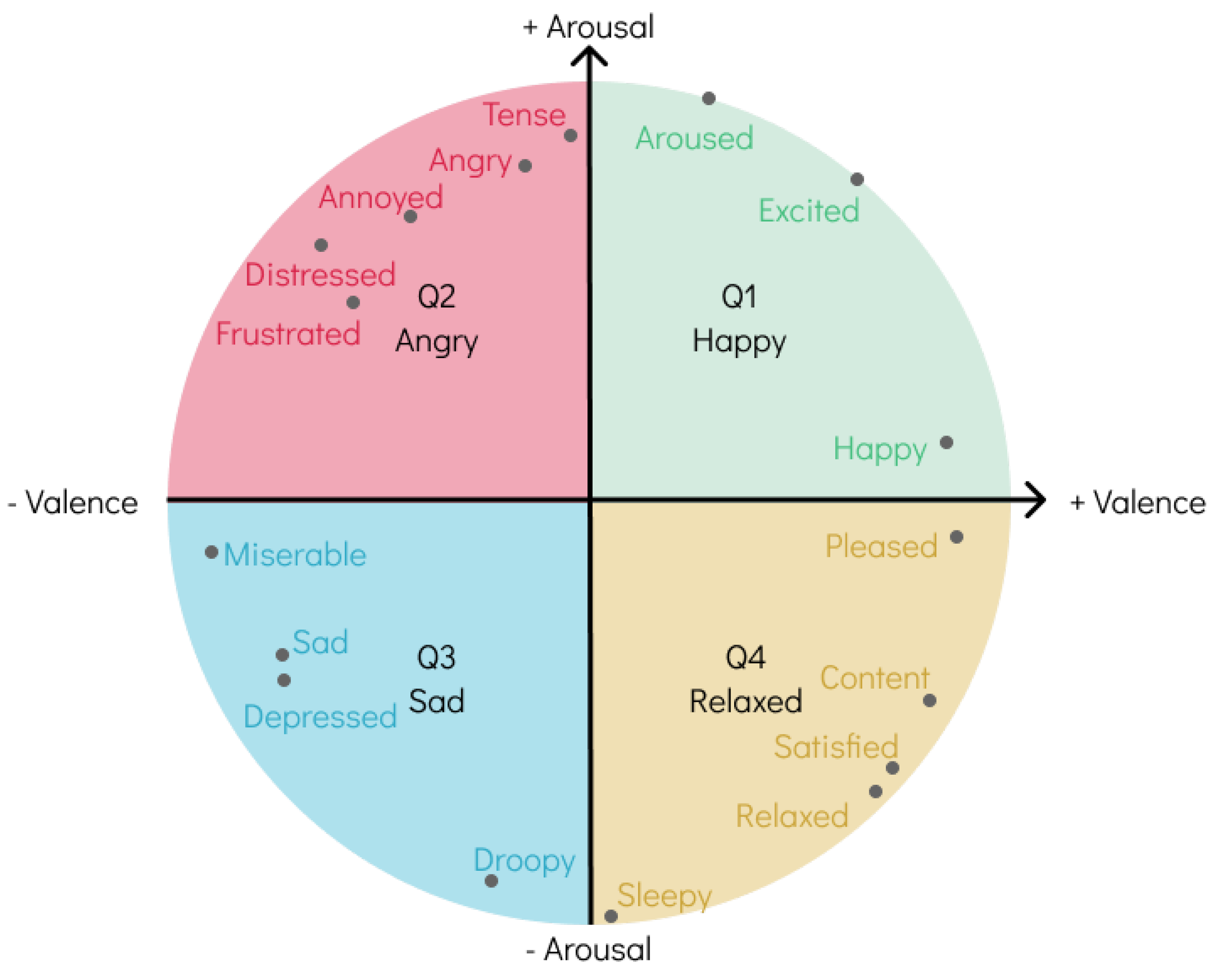 Sensors 24 02201 g001
