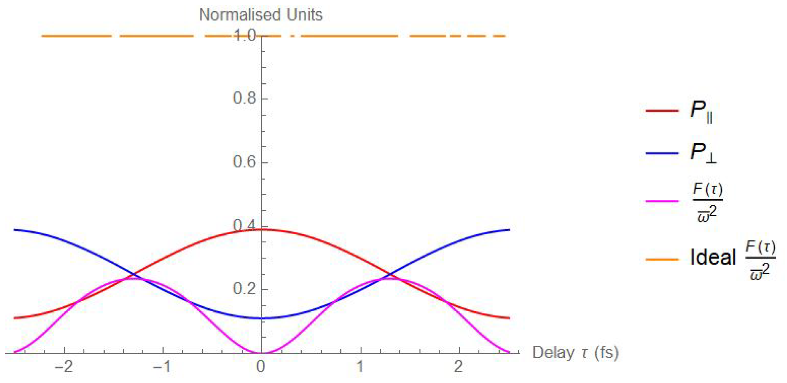 Sensors 24 02202 g002