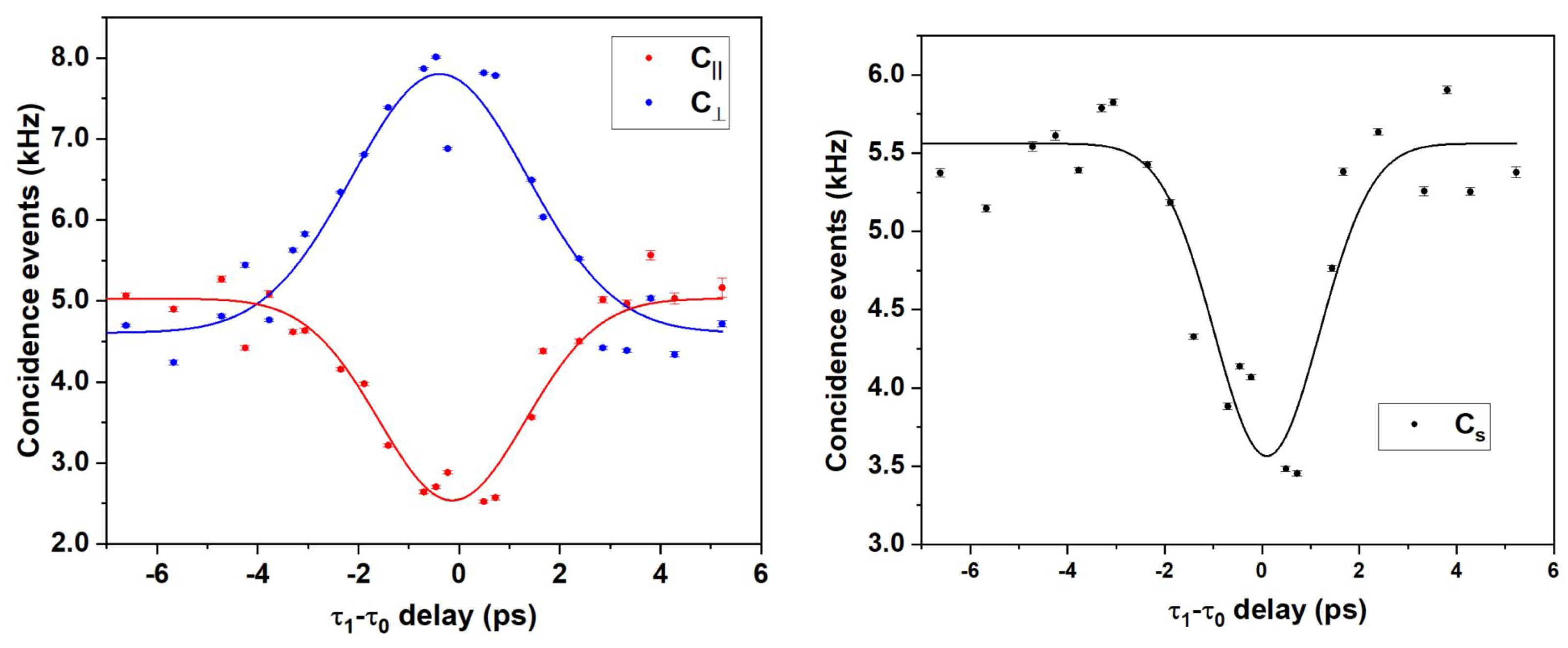 Sensors 24 02202 g003