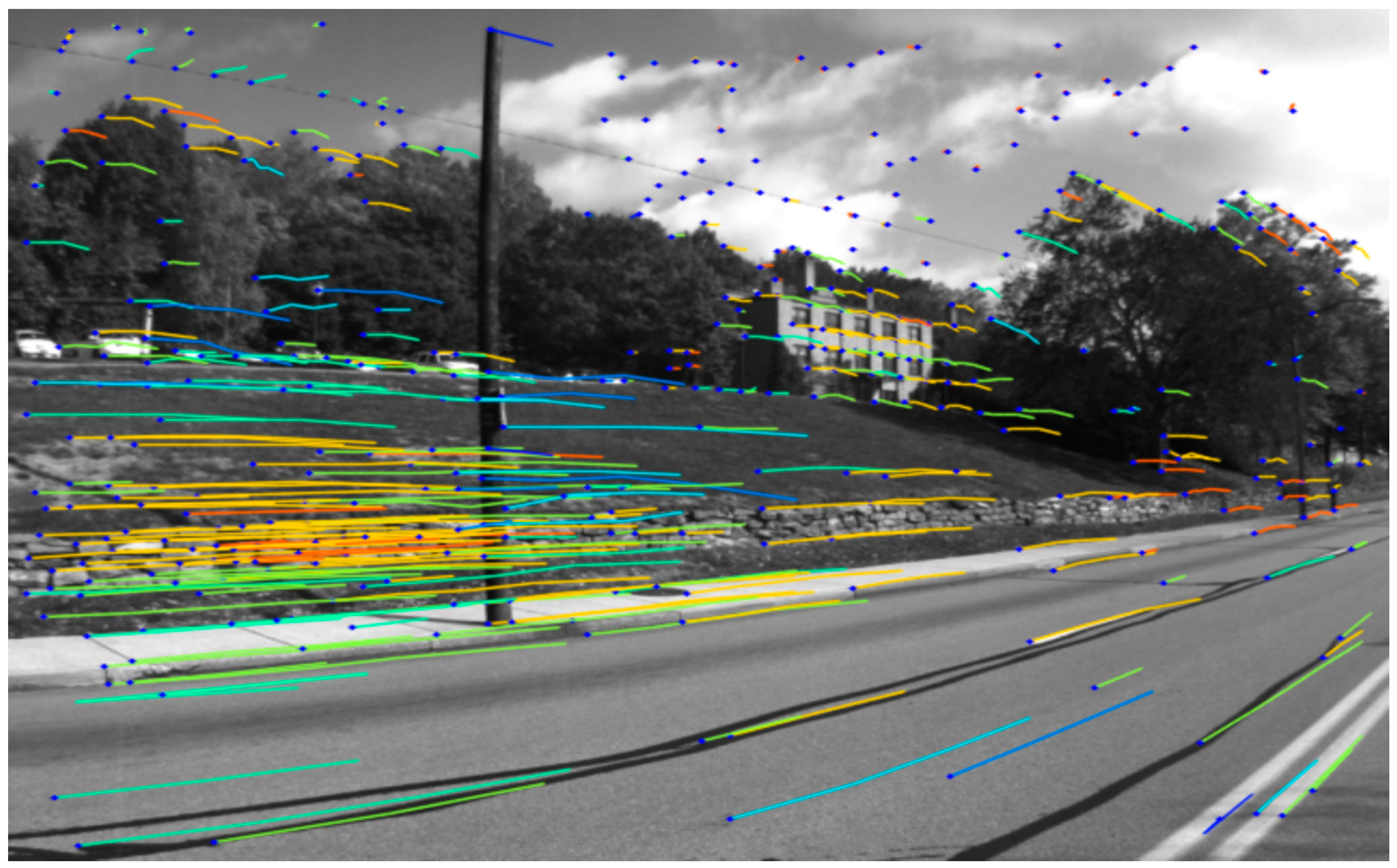 Sensors 24 02203 g003