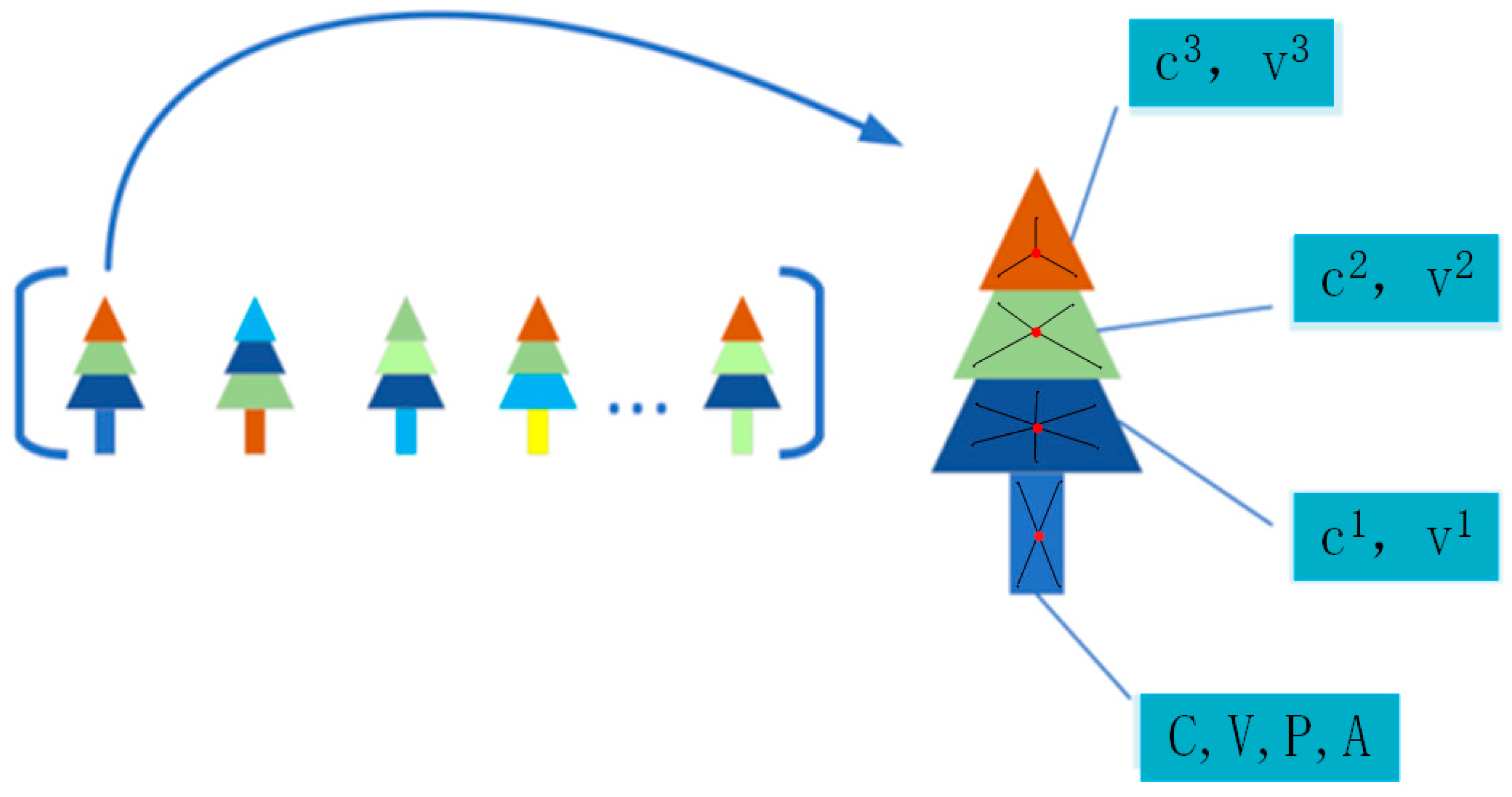 Sensors 24 02203 g004