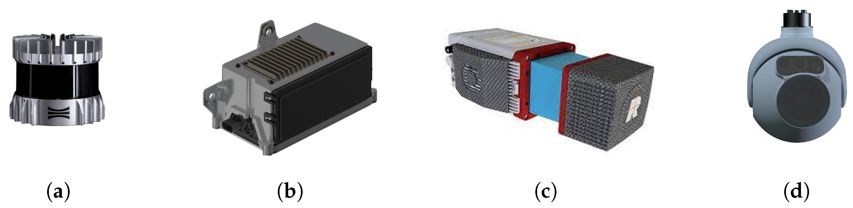 Sensors 24 02204 g003