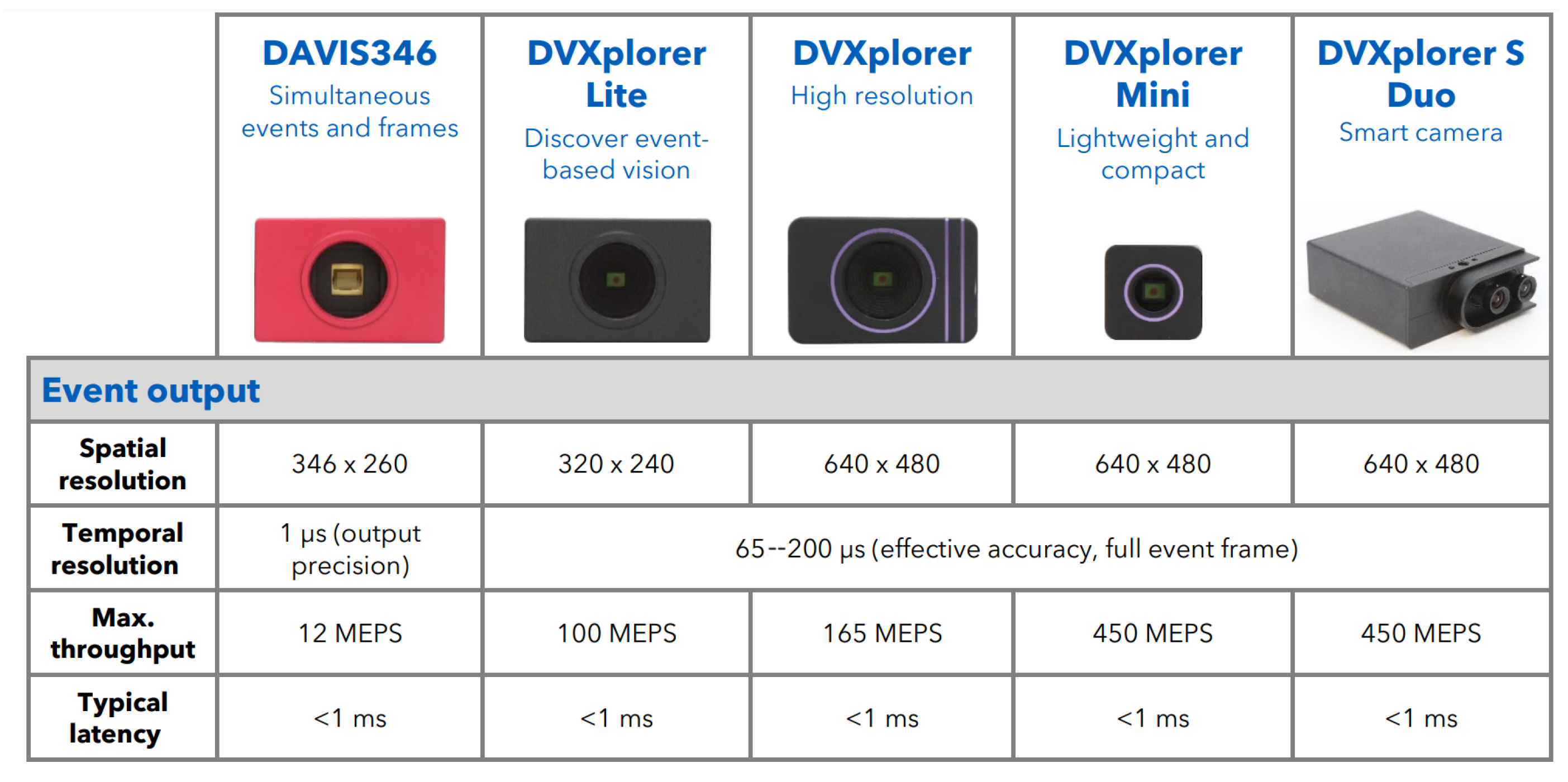 Sensors 24 02204 g004