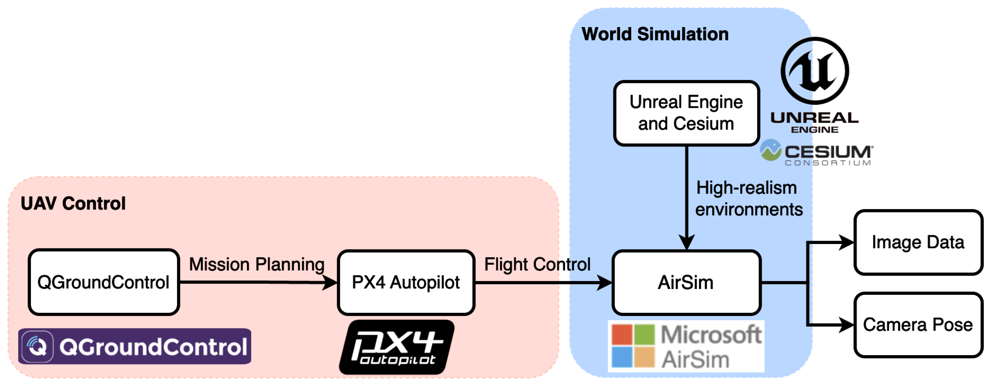 Sensors 24 02204 g007