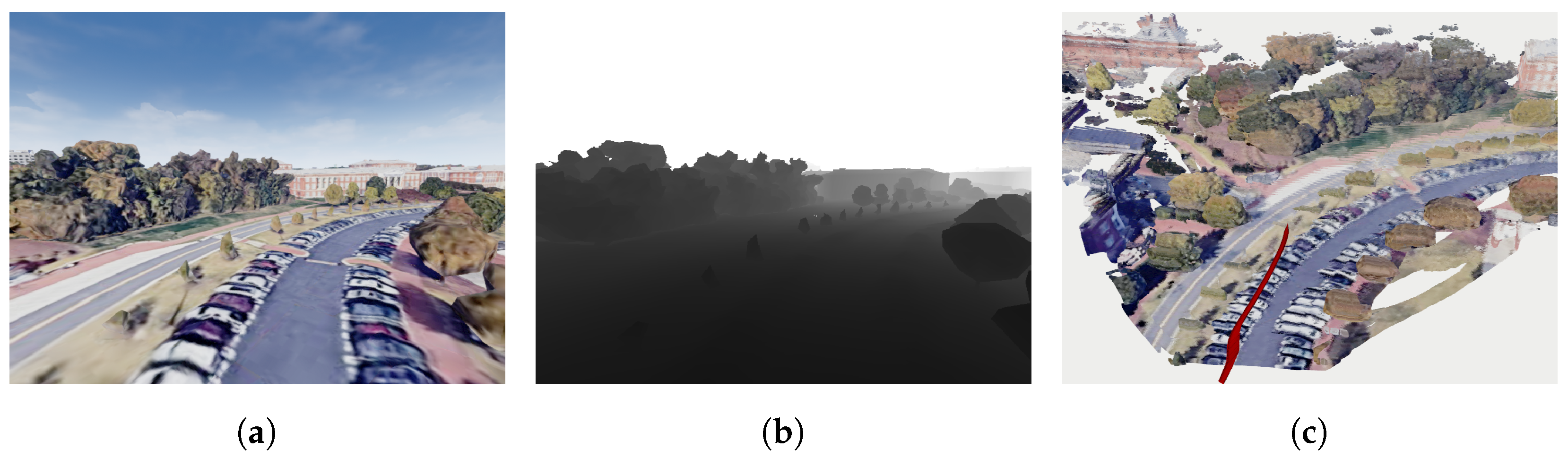 Sensors 24 02204 g008