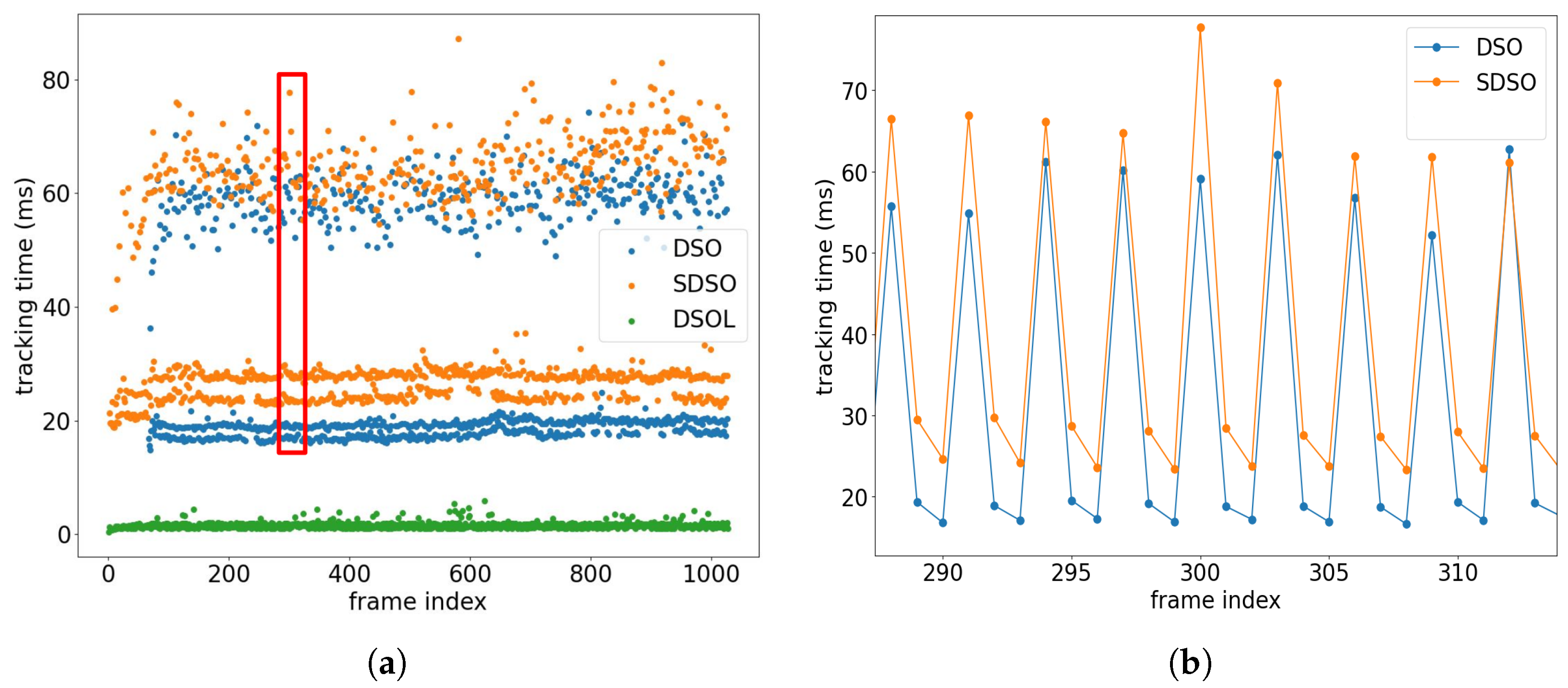 Sensors 24 02204 g017