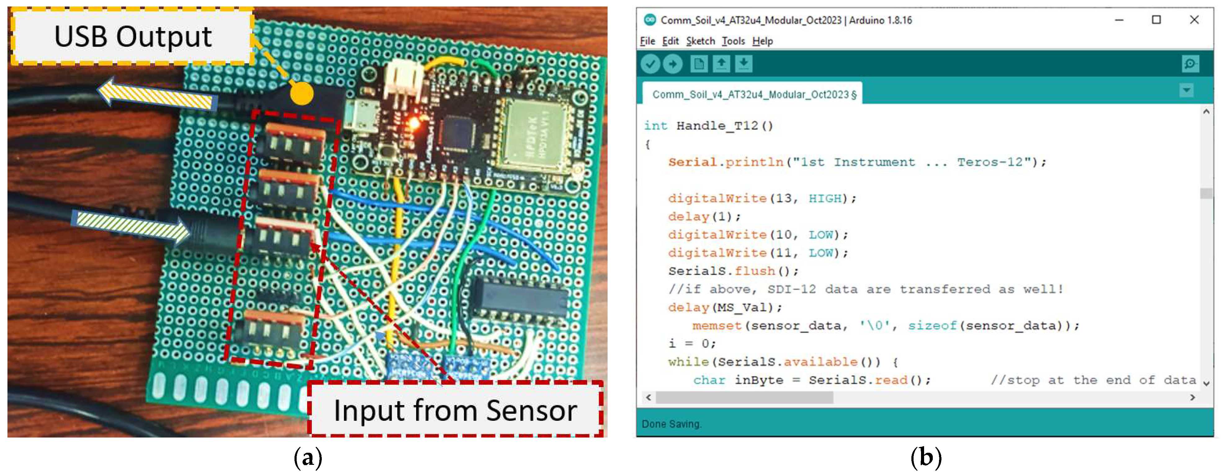Sensors 24 02206 g001