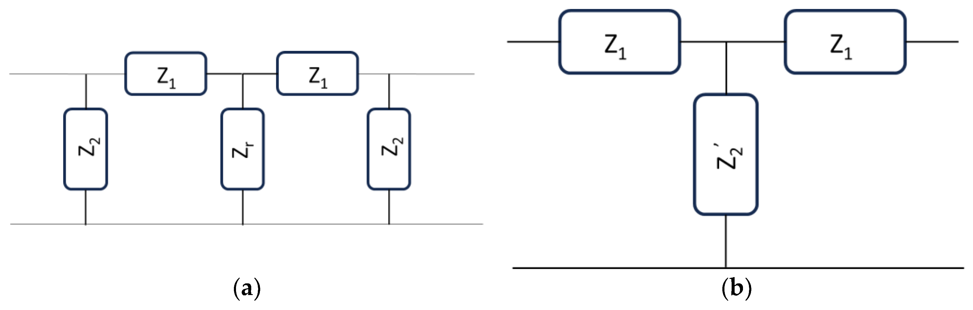 Sensors 24 02212 g005