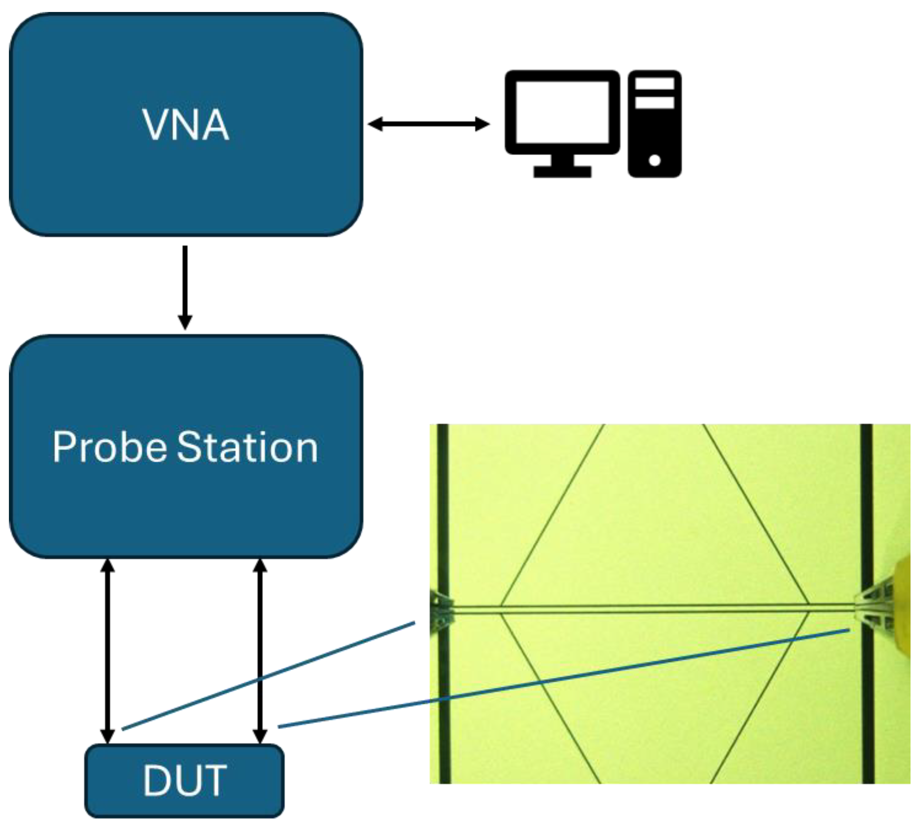 Sensors 24 02212 g007