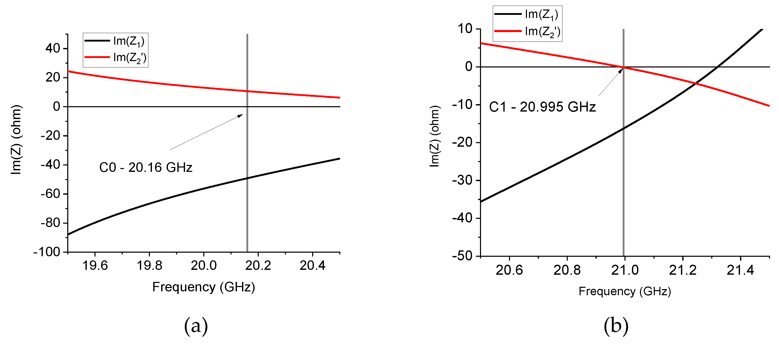 Sensors 24 02212 g009