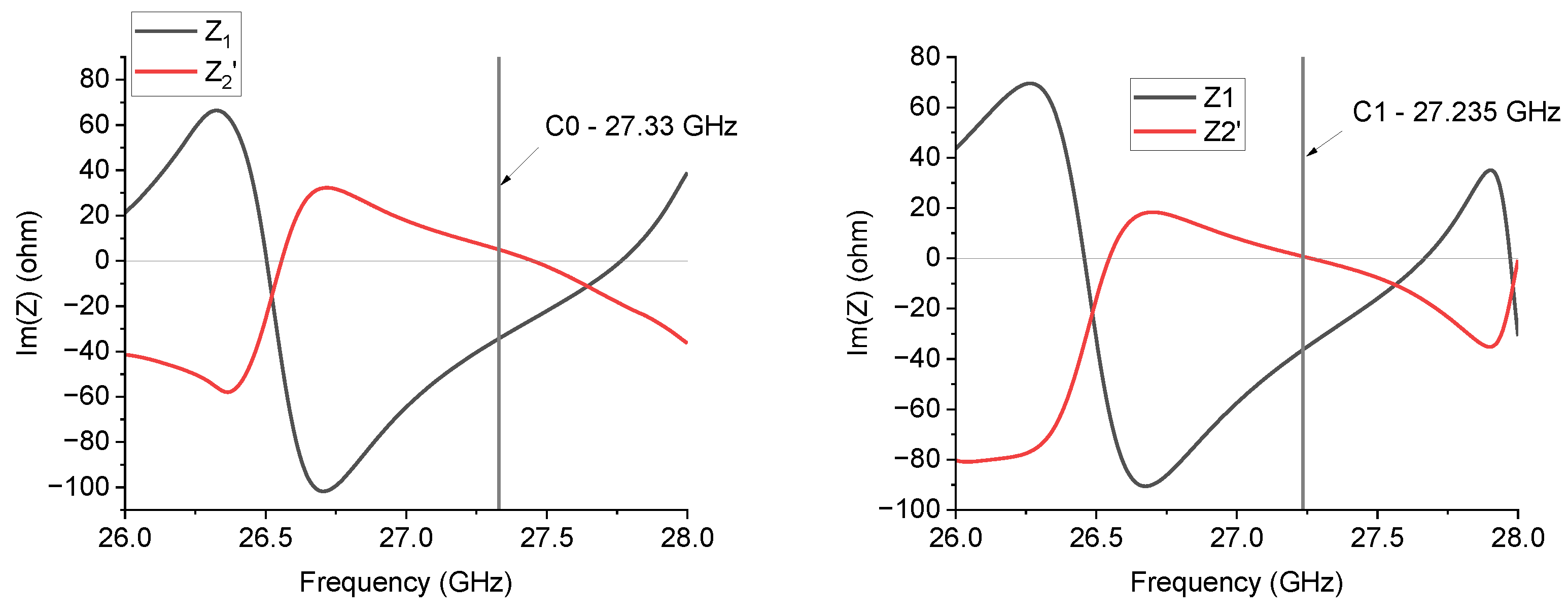 Sensors 24 02212 g014