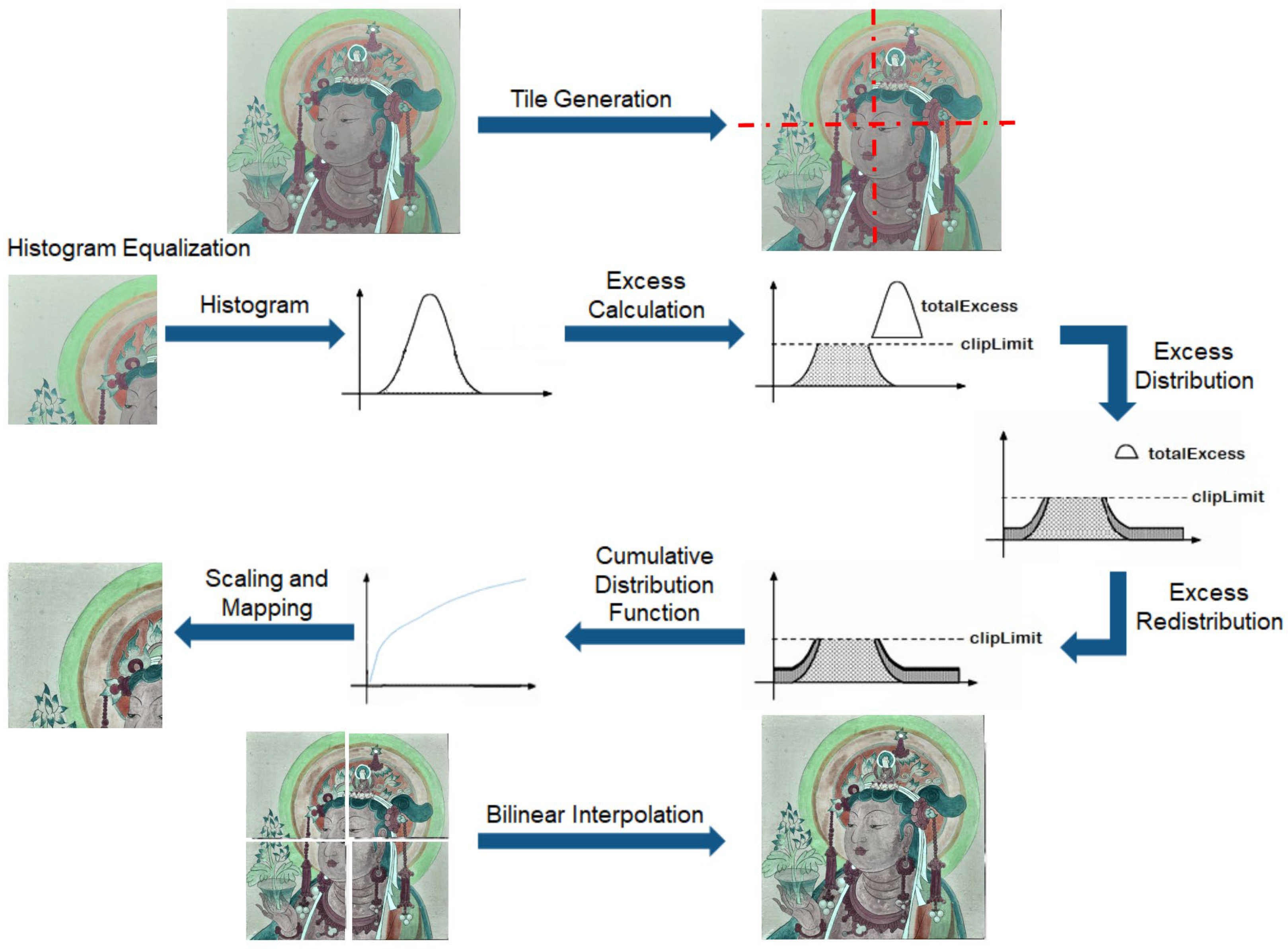 Sensors 24 02213 g003
