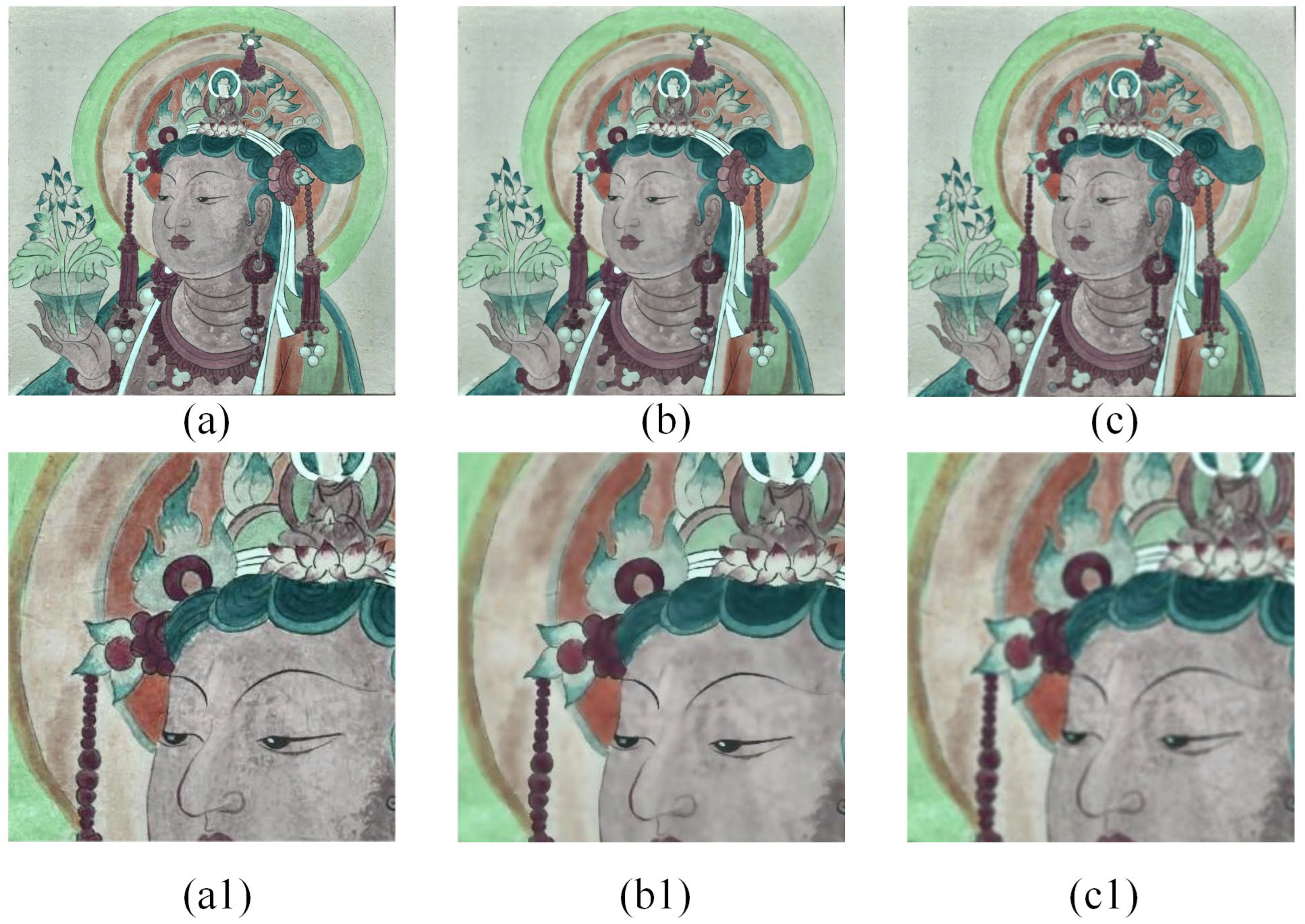 Sensors 24 02213 g004