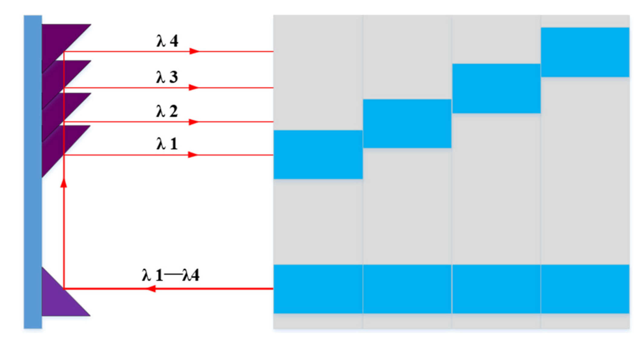 Sensors 24 02219 g002