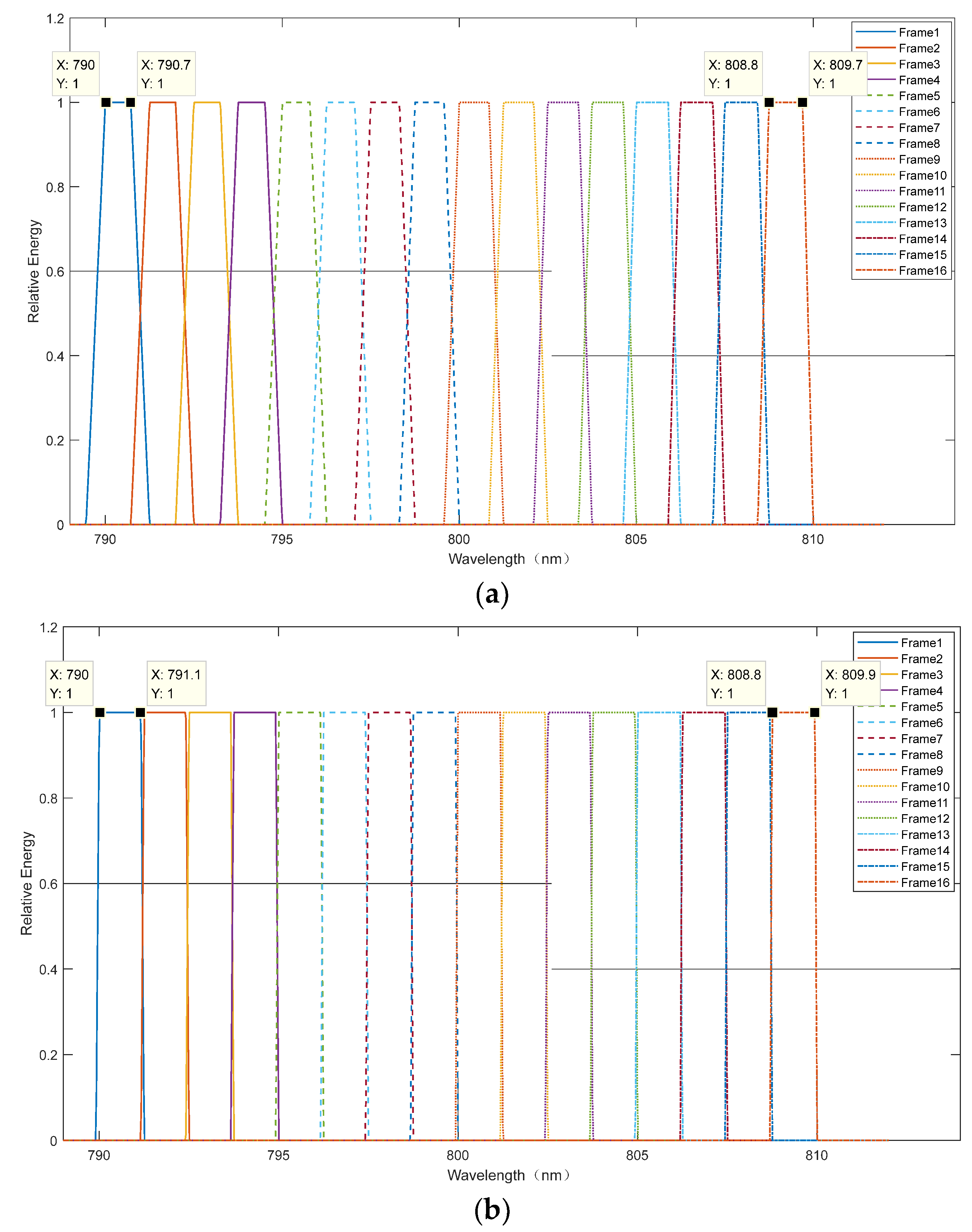 Sensors 24 02219 g006