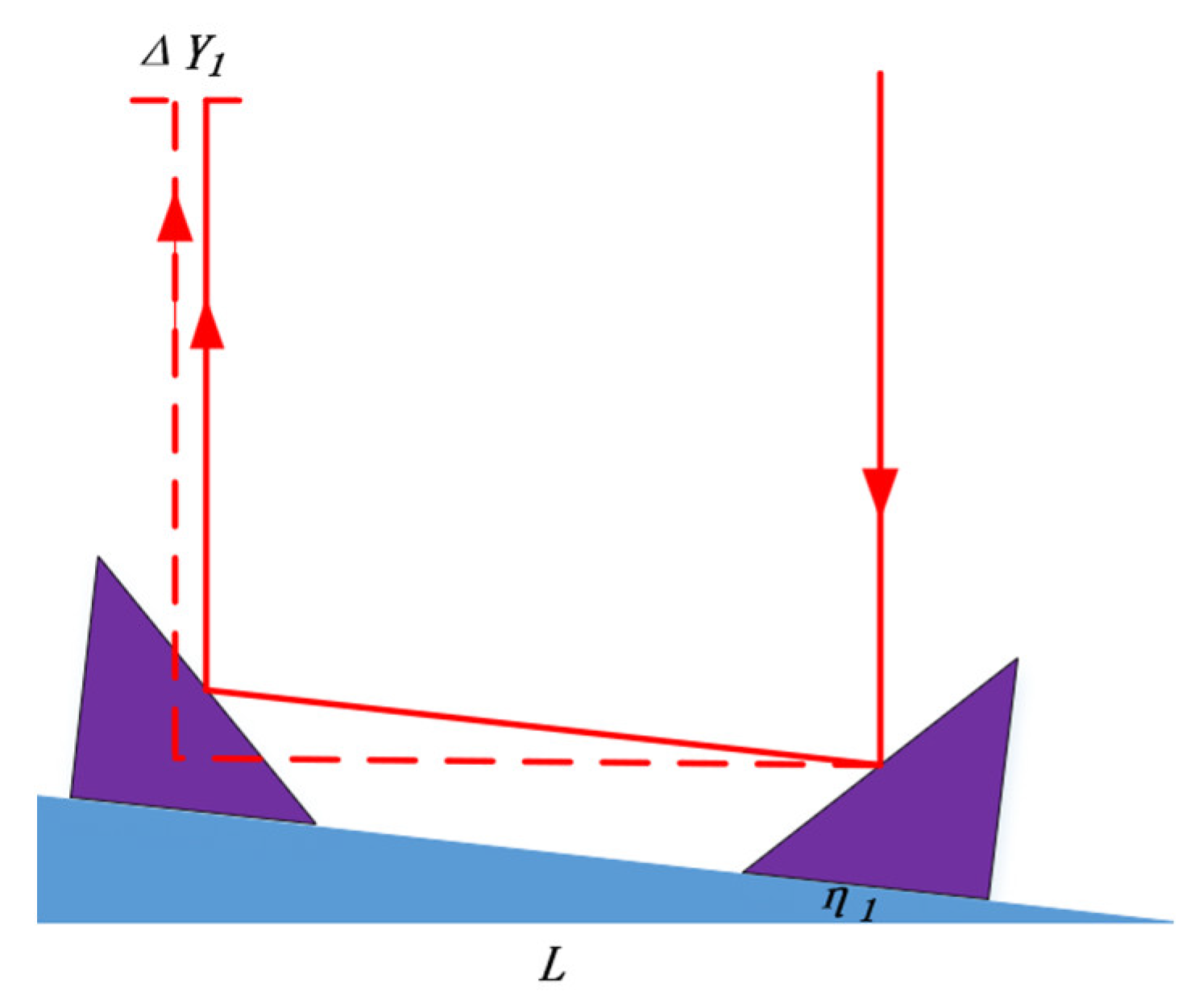 Sensors 24 02219 g009