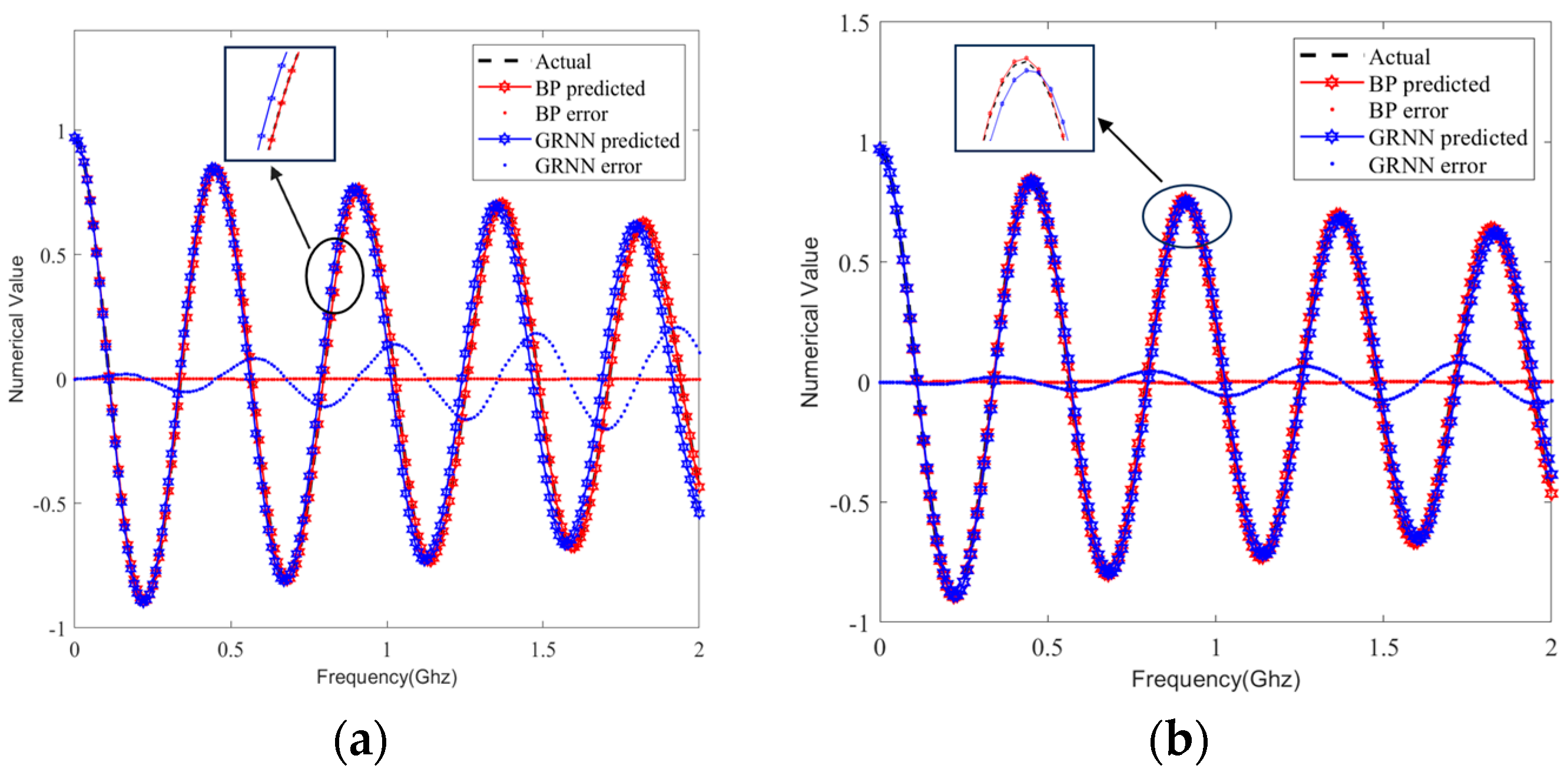 Sensors 24 02221 g009 Sensors 24 02221 g009