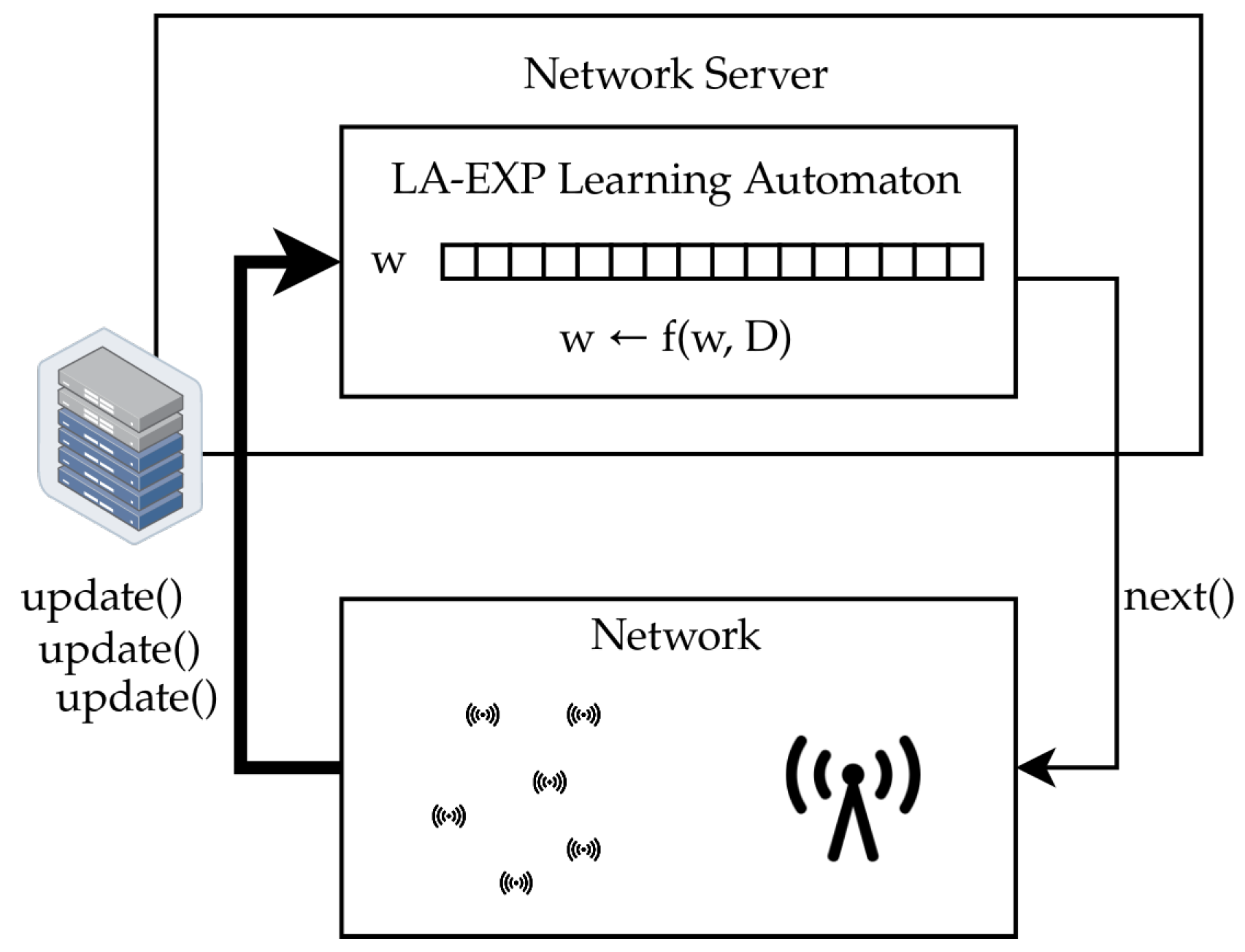 Sensors 24 02222 g001