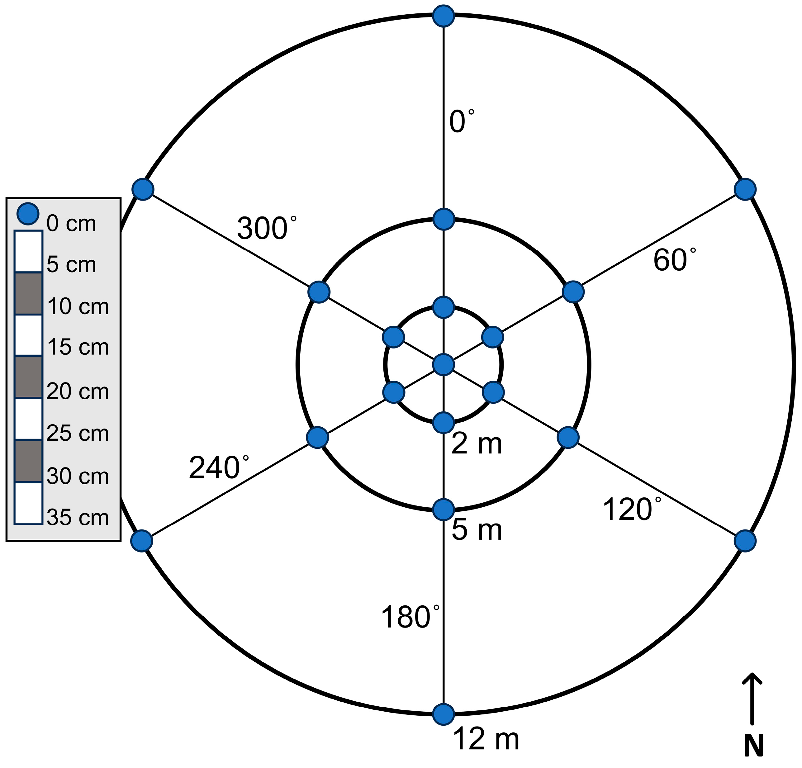 Sensors 24 02223 g002