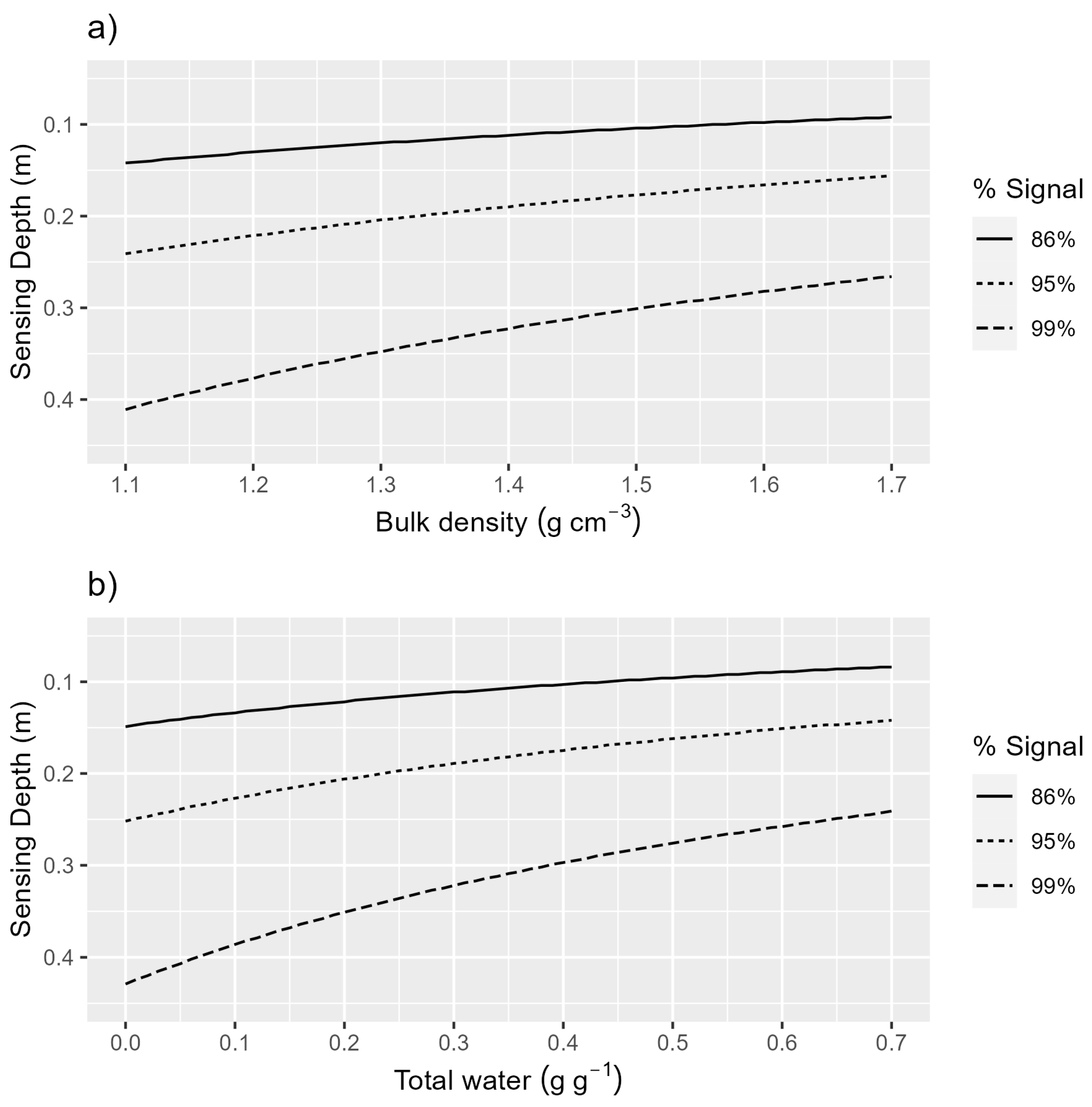 Sensors 24 02223 g003