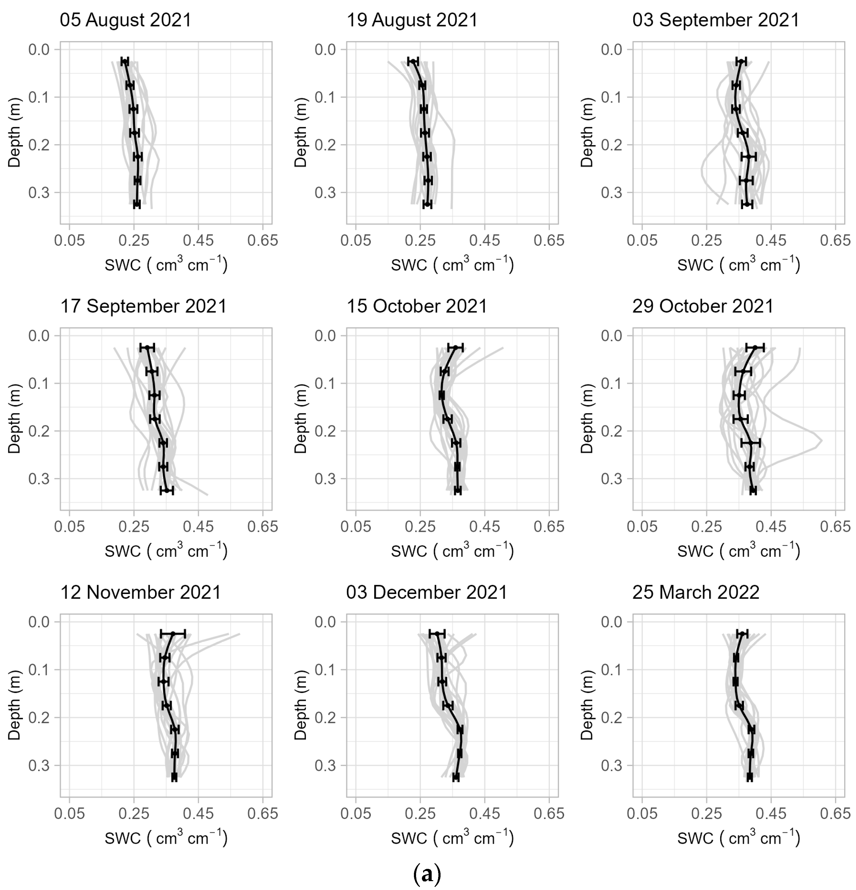 Sensors 24 02223 g004a