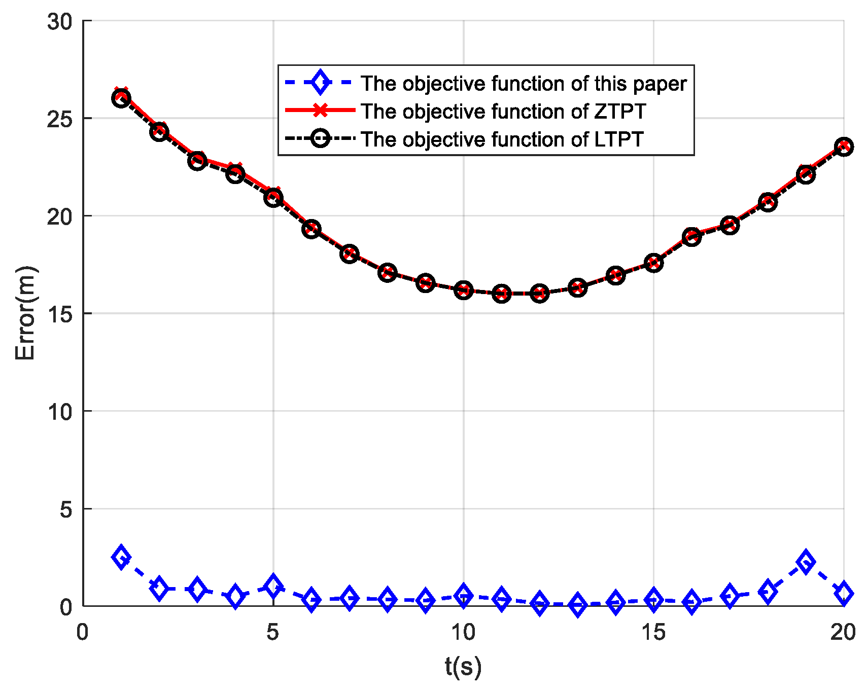 Sensors 24 02224 g011