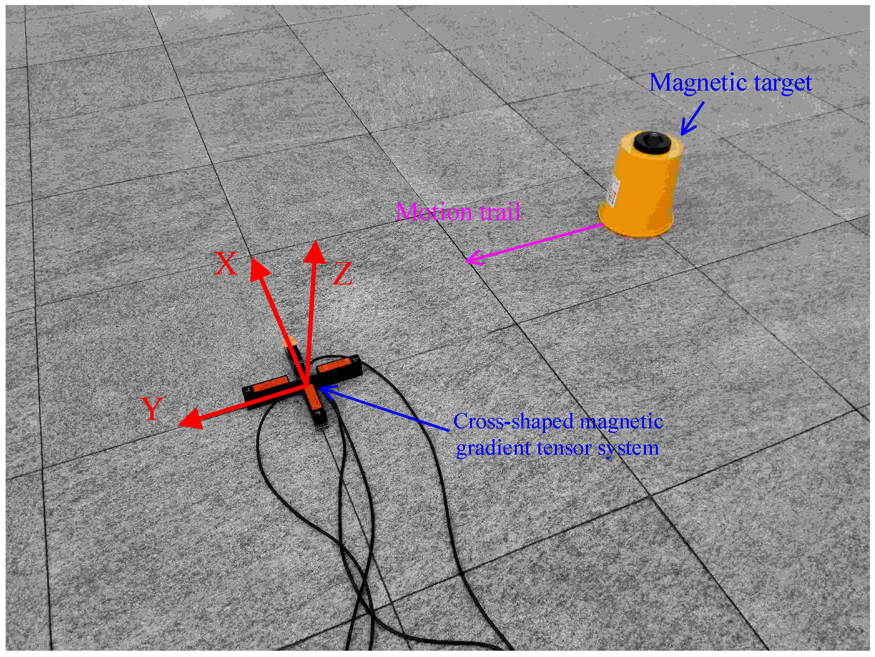 Sensors 24 02224 g012