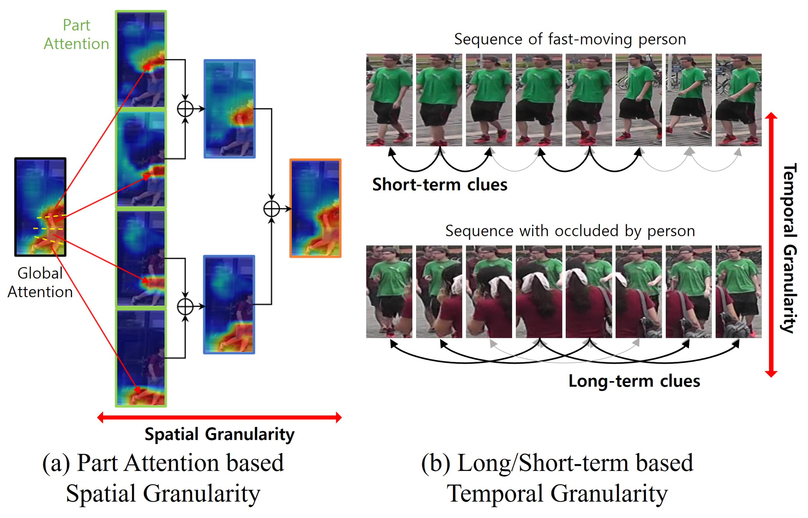 Sensors 24 02229 g002