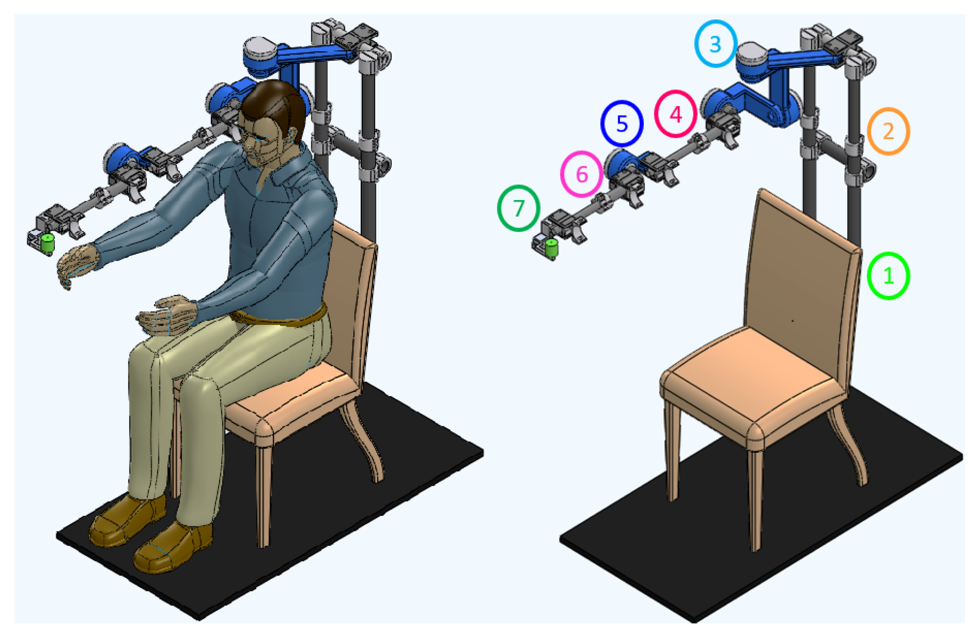 Sensors 24 02231 g002